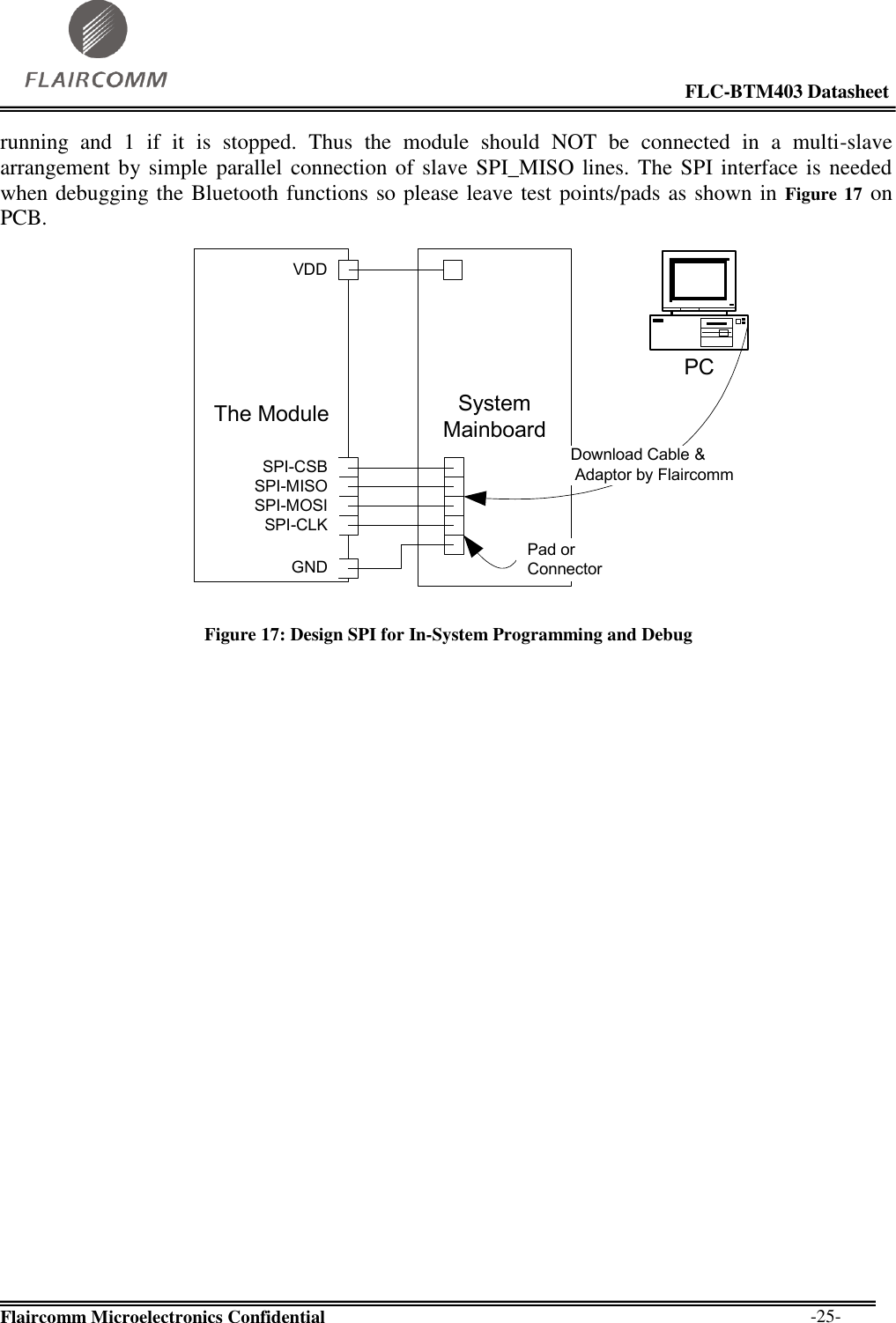                                                                                                            FLC-BTM403 Datasheet  Flaircomm Microelectronics Confidential        -25- running  and  1  if  it  is  stopped.  Thus  the  module  should  NOT  be  connected  in  a  multi-slave arrangement by simple  parallel connection of slave SPI_MISO lines. The SPI interface is needed when debugging the Bluetooth functions so please leave test points/pads as shown in Figure 17 on PCB.                                         System MainboardThe ModuleSPI-CSBSPI-MISOSPI-MOSISPI-CLKGNDPad or ConnectorVDDPCDownload Cable &amp; Adaptor by Flaircomm    Figure 17: Design SPI for In-System Programming and Debug 