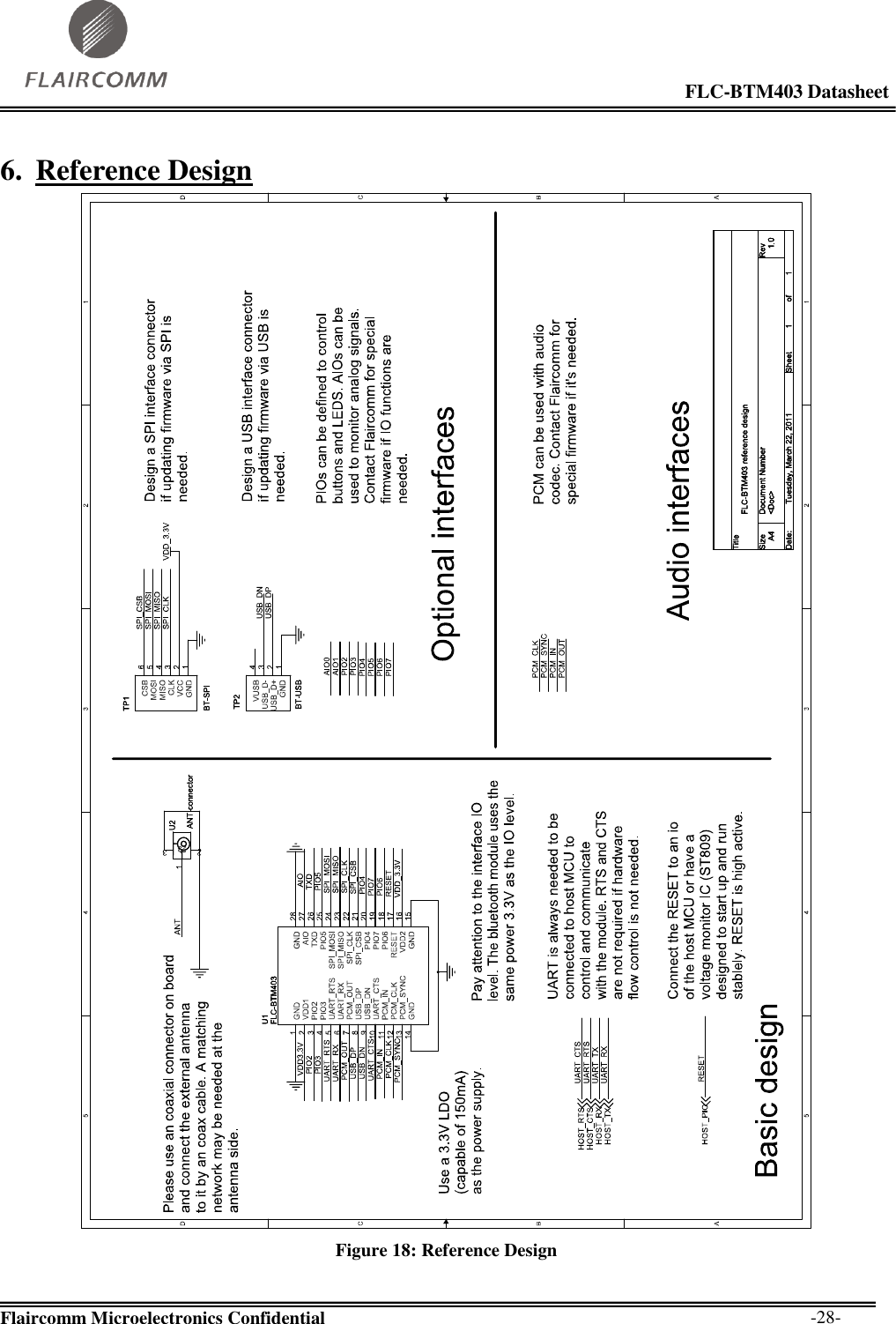                                                                                                            FLC-BTM403 Datasheet  Flaircomm Microelectronics Confidential        -28- 6. Reference Design  Figure 18: Reference Design 