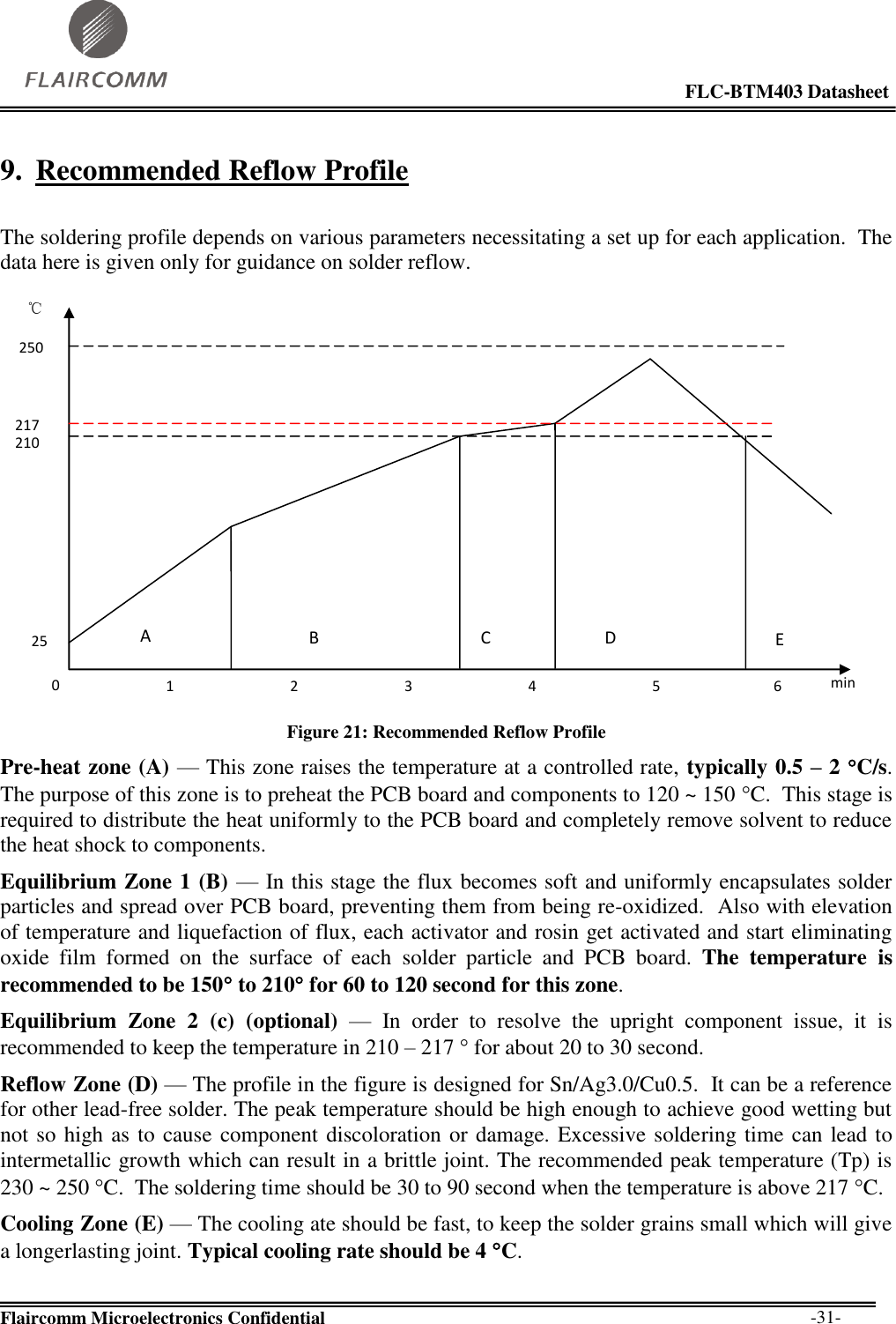                                                                                                            FLC-BTM403 Datasheet  Flaircomm Microelectronics Confidential        -31- 9. Recommended Reflow Profile  The soldering profile depends on various parameters necessitating a set up for each application.  The data here is given only for guidance on solder reflow.  210 217 ℃ 250 A B C D 1 2 0 25 3 4 5 6 min E  Figure 21: Recommended Reflow Profile Pre-heat zone (A) — This zone raises the temperature at a controlled rate, typically 0.5 – 2 C/s.  The purpose of this zone is to preheat the PCB board and components to 120 ~ 150 C.  This stage is required to distribute the heat uniformly to the PCB board and completely remove solvent to reduce the heat shock to components.  Equilibrium Zone 1 (B) — In this stage the flux becomes soft and uniformly encapsulates solder particles and spread over PCB board, preventing them from being re-oxidized.  Also with elevation of temperature and liquefaction of flux, each activator and rosin get activated and start eliminating oxide  film  formed  on  the  surface  of  each  solder  particle  and  PCB  board.  The  temperature  is recommended to be 150 to 210 for 60 to 120 second for this zone. Equilibrium  Zone  2  (c)  (optional) —  In  order  to  resolve  the  upright  component  issue,  it  is recommended to keep the temperature in 210 – 217  for about 20 to 30 second.  Reflow Zone (D) — The profile in the figure is designed for Sn/Ag3.0/Cu0.5.  It can be a reference for other lead-free solder. The peak temperature should be high enough to achieve good wetting but not so high as to cause component discoloration or damage. Excessive soldering time can lead to intermetallic growth which can result in a brittle joint. The recommended peak temperature (Tp) is 230 ~ 250 C.  The soldering time should be 30 to 90 second when the temperature is above 217 C. Cooling Zone (E) — The cooling ate should be fast, to keep the solder grains small which will give a longerlasting joint. Typical cooling rate should be 4 C. 