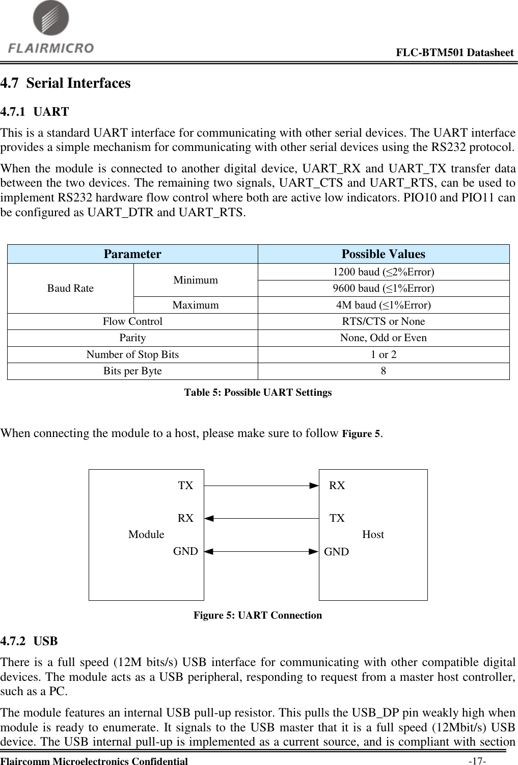                                                                                                             FLC-BTM501 Datasheet  Flaircomm Microelectronics Confidential        -17- 4.7 Serial Interfaces 4.7.1 UART This is a standard UART interface for communicating with other serial devices. The UART interface provides a simple mechanism for communicating with other serial devices using the RS232 protocol. When the module is connected to another digital device, UART_RX and UART_TX transfer data between the two devices. The remaining two signals, UART_CTS and UART_RTS, can be used to implement RS232 hardware flow control where both are active low indicators. PIO10 and PIO11 can be configured as UART_DTR and UART_RTS. Table 5: Possible UART Settings  When connecting the module to a host, please make sure to follow Figure 5.  Module HostTX RXRX TXGND GND Figure 5: UART Connection 4.7.2 USB  There is a full speed (12M bits/s) USB interface for communicating with other compatible digital devices. The module acts as a USB peripheral, responding to request from a master host controller, such as a PC. The module features an internal USB pull-up resistor. This pulls the USB_DP pin weakly high when module is ready to enumerate. It signals to the USB master that it is a full speed (12Mbit/s) USB device. The USB internal pull-up is implemented as a current source, and is compliant with section Parameter Possible Values Baud Rate Minimum 1200 baud (≤2%Error) 9600 baud (≤1%Error) Maximum 4M baud (≤1%Error) Flow Control RTS/CTS or None Parity None, Odd or Even Number of Stop Bits 1 or 2 Bits per Byte 8 