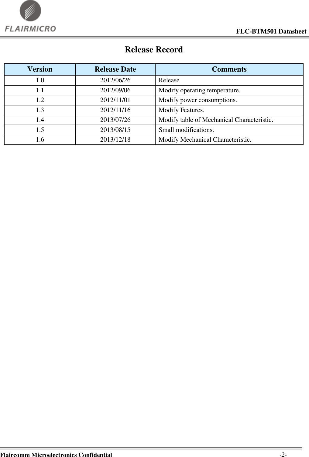                                                                                                             FLC-BTM501 Datasheet  Flaircomm Microelectronics Confidential        -2- Release Record  Version  Release Date Comments 1.0 2012/06/26 Release 1.1 2012/09/06 Modify operating temperature. 1.2 2012/11/01 Modify power consumptions. 1.3 2012/11/16 Modify Features. 1.4 2013/07/26 Modify table of Mechanical Characteristic. 1.5 2013/08/15 Small modifications. 1.6 2013/12/18 Modify Mechanical Characteristic.   