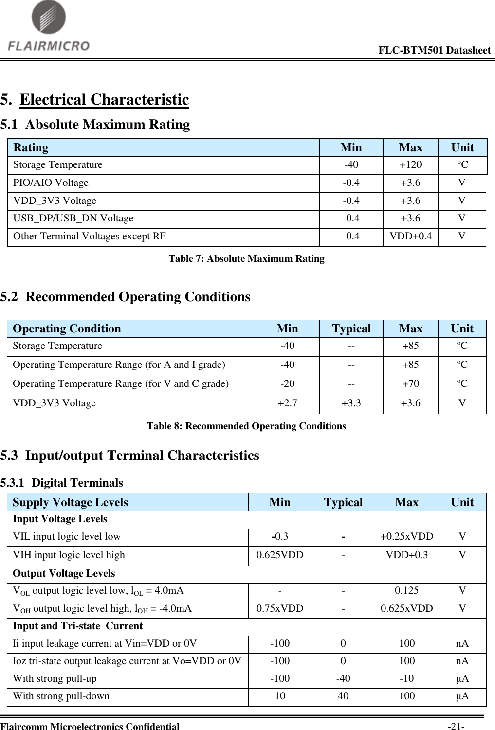                                                                                                             FLC-BTM501 Datasheet  Flaircomm Microelectronics Confidential        -21- 5. Electrical Characteristic 5.1 Absolute Maximum Rating Table 7: Absolute Maximum Rating 5.2 Recommended Operating Conditions  Operating Condition Min Typical Max Unit Storage Temperature -40 -- +85 °C  Operating Temperature Range (for A and I grade) -40 -- +85 °C  Operating Temperature Range (for V and C grade) -20 -- +70 °C  VDD_3V3 Voltage +2.7 +3.3 +3.6 V Table 8: Recommended Operating Conditions 5.3 Input/output Terminal Characteristics 5.3.1 Digital Terminals Supply Voltage Levels Min Typical Max Unit Input Voltage Levels VIL input logic level low -0.3 - +0.25xVDD V VIH input logic level high 0.625VDD - VDD+0.3 V Output Voltage Levels VOL output logic level low, lOL = 4.0mA - - 0.125 V VOH output logic level high, lOH = -4.0mA 0.75xVDD - 0.625xVDD V Input and Tri-state  Current Ii input leakage current at Vin=VDD or 0V -100 0 100 nA Ioz tri-state output leakage current at Vo=VDD or 0V -100 0 100 nA With strong pull-up -100 -40 -10 μA With strong pull-down 10 40 100 μA Rating Min Max Unit Storage Temperature -40 +120 °C  PIO/AIO Voltage -0.4 +3.6 V VDD_3V3 Voltage -0.4 +3.6 V USB_DP/USB_DN Voltage -0.4 +3.6 V Other Terminal Voltages except RF -0.4 VDD+0.4 V 