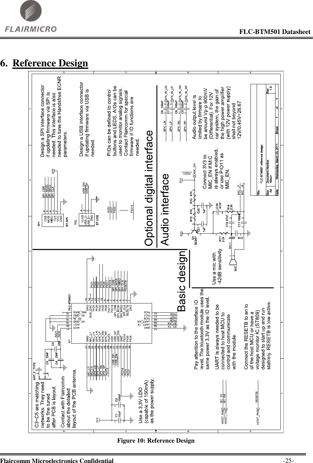                                                                                                             FLC-BTM501 Datasheet  Flaircomm Microelectronics Confidential        -25- 6. Reference Design  Figure 10: Reference Design 