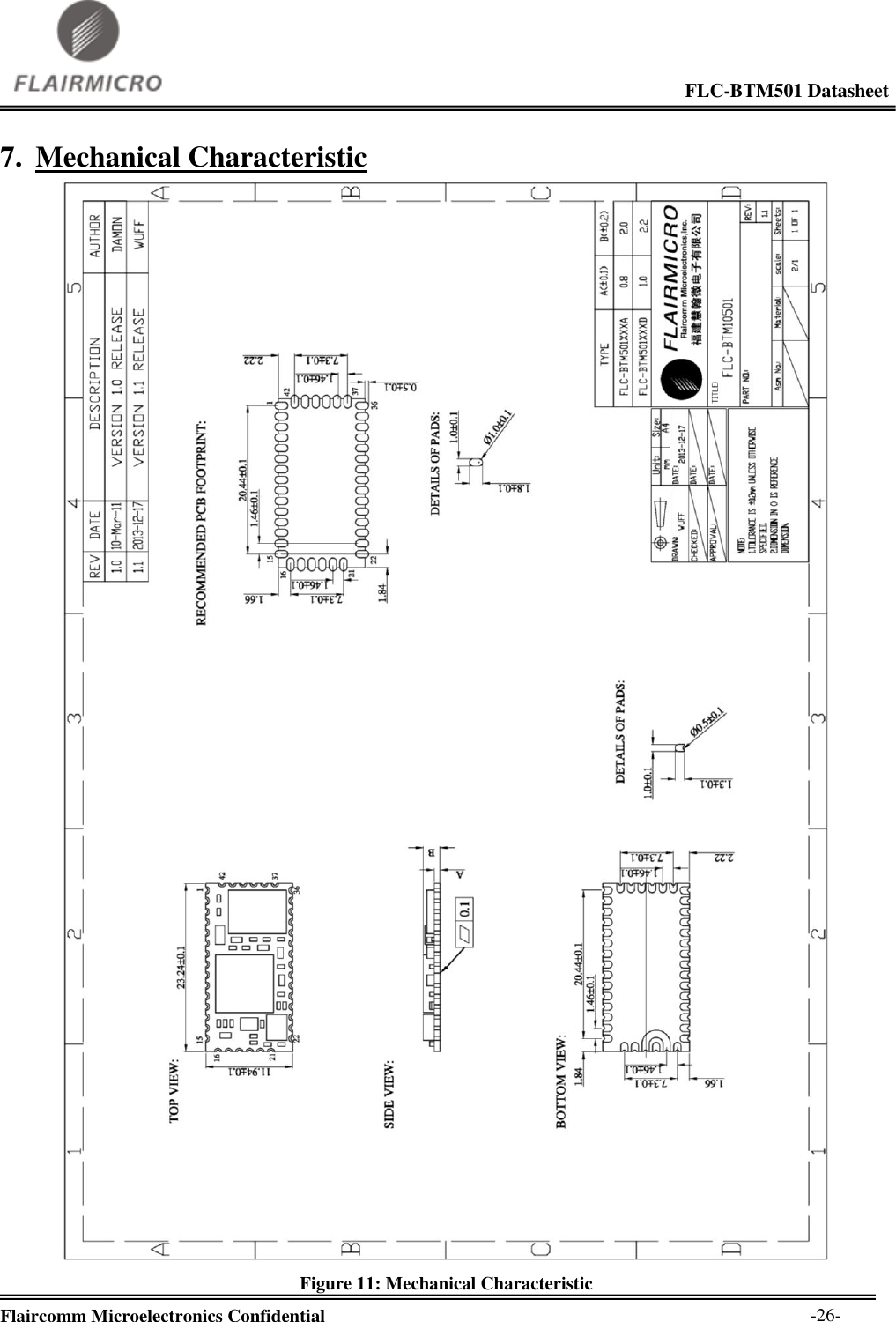                                                                                                             FLC-BTM501 Datasheet  Flaircomm Microelectronics Confidential        -26- 7. Mechanical Characteristic  Figure 11: Mechanical Characteristic 