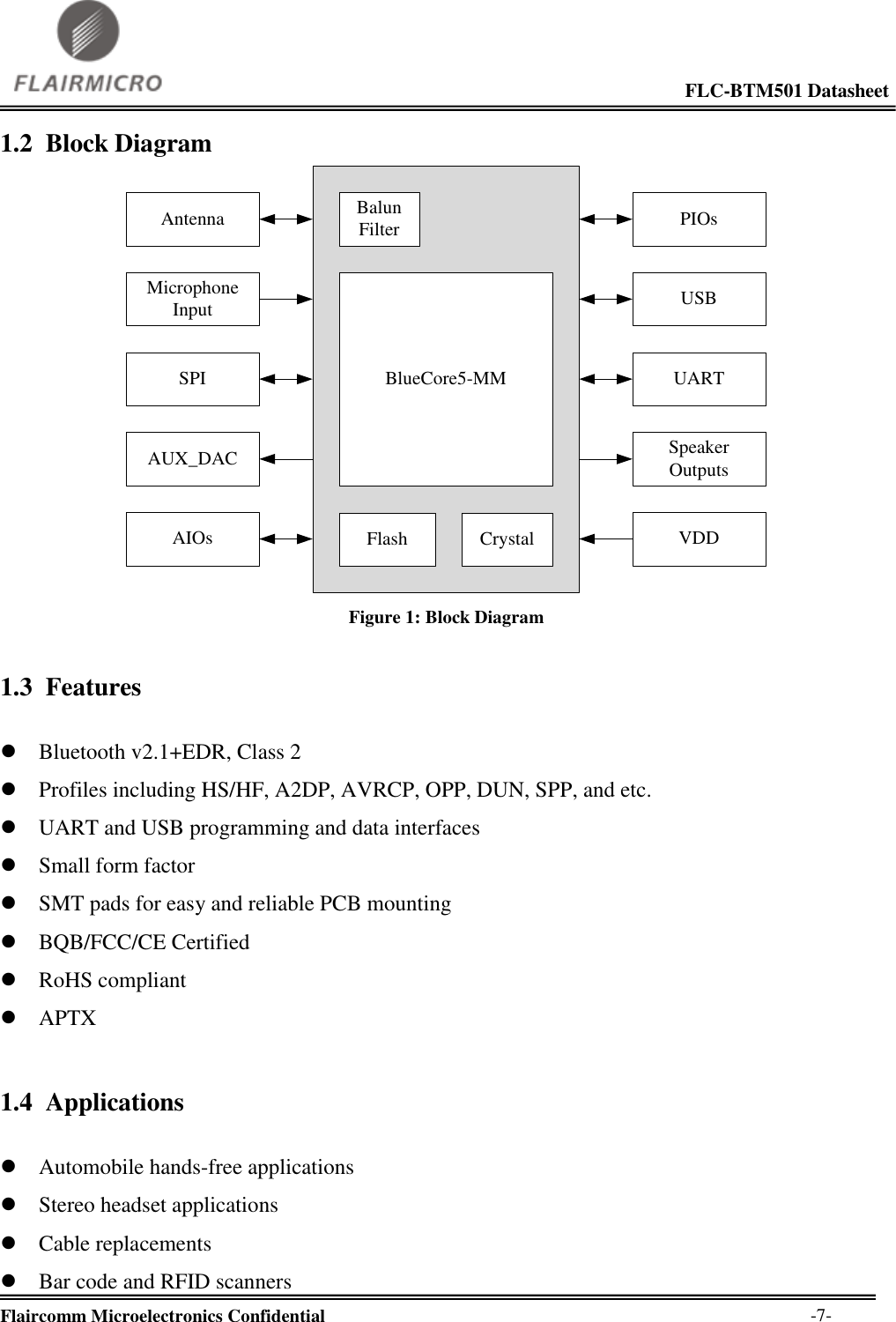                                                                                                             FLC-BTM501 Datasheet  Flaircomm Microelectronics Confidential        -7- 1.2 Block Diagram MicrophoneInputAUX_DAC Speaker OutputsUSBUARTPIOsAntennaFlash CrystalBlueCore5-MMBalun FilterSPIAIOs VDD Figure 1: Block Diagram 1.3 Features   Bluetooth v2.1+EDR, Class 2  Profiles including HS/HF, A2DP, AVRCP, OPP, DUN, SPP, and etc.  UART and USB programming and data interfaces  Small form factor  SMT pads for easy and reliable PCB mounting  BQB/FCC/CE Certified  RoHS compliant  APTX 1.4 Applications   Automobile hands-free applications   Stereo headset applications  Cable replacements  Bar code and RFID scanners 