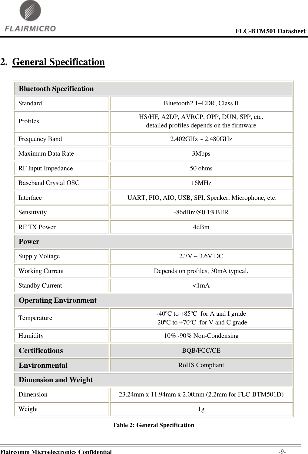                                                                                                             FLC-BTM501 Datasheet  Flaircomm Microelectronics Confidential        -9- 2. General Specification  Bluetooth Specification Standard Bluetooth2.1+EDR, Class II Profiles HS/HF, A2DP, AVRCP, OPP, DUN, SPP, etc. detailed profiles depends on the firmware Frequency Band 2.402GHz ~ 2.480GHz Maximum Data Rate 3Mbps  RF Input Impedance 50 ohms Baseband Crystal OSC 16MHz Interface  UART, PIO, AIO, USB, SPI, Speaker, Microphone, etc. Sensitivity -86dBm@0.1%BER RF TX Power 4dBm Power Supply Voltage 2.7V ~ 3.6V DC Working Current Depends on profiles, 30mA typical. Standby Current &lt;1mA Operating Environment Temperature -40ºC to +85ºC   for A and I grade -20ºC to +70ºC   for V and C grade Humidity 10%~90% Non-Condensing Certifications BQB/FCC/CE Environmental RoHS Compliant Dimension and Weight Dimension 23.24mm x 11.94mm x 2.00mm (2.2mm for FLC-BTM501D) Weight 1g Table 2: General Specification 