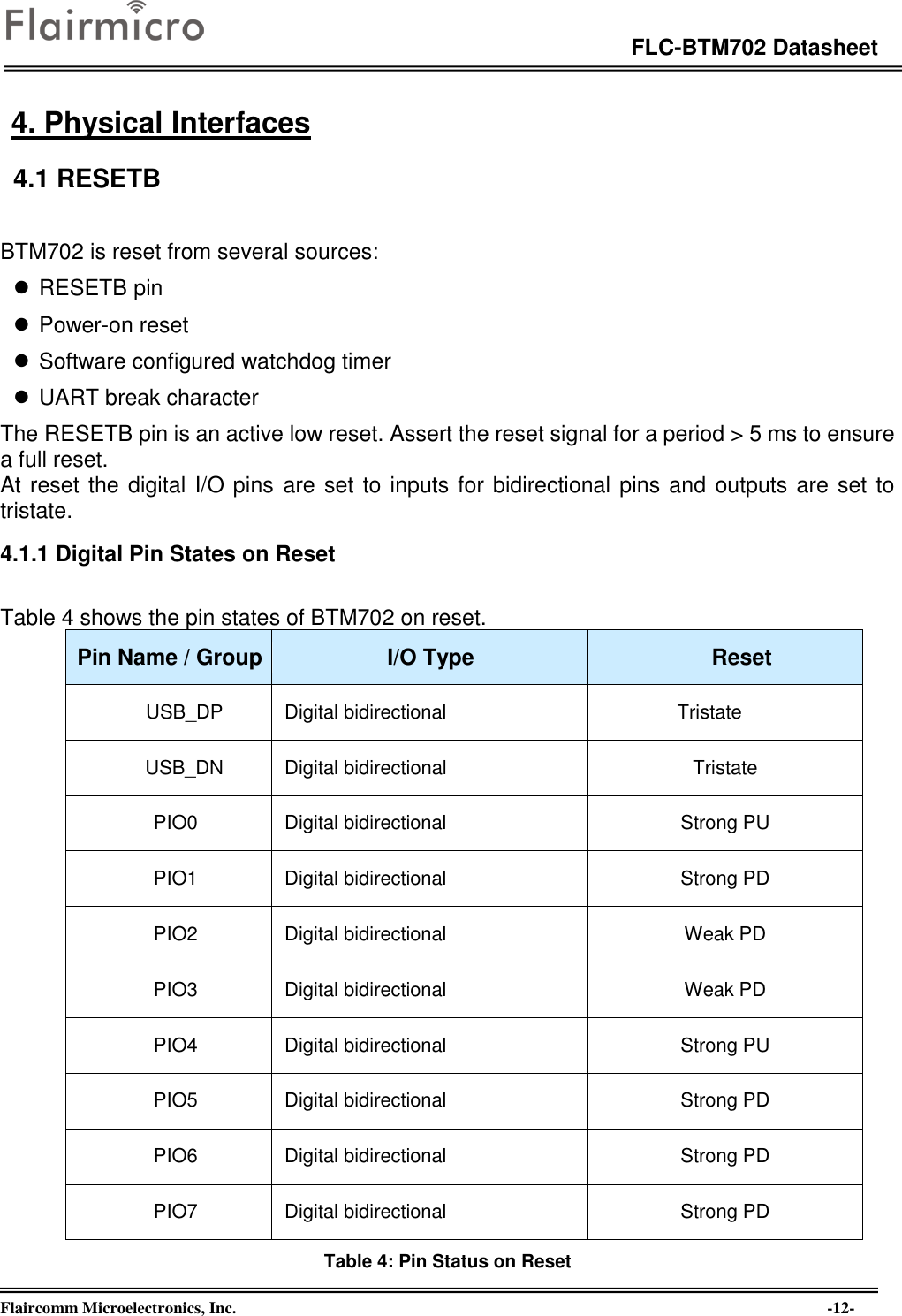 Page 12 of Flaircomm Microelectronics BTM702A Bluetooth Module  BT5.0 User Manual