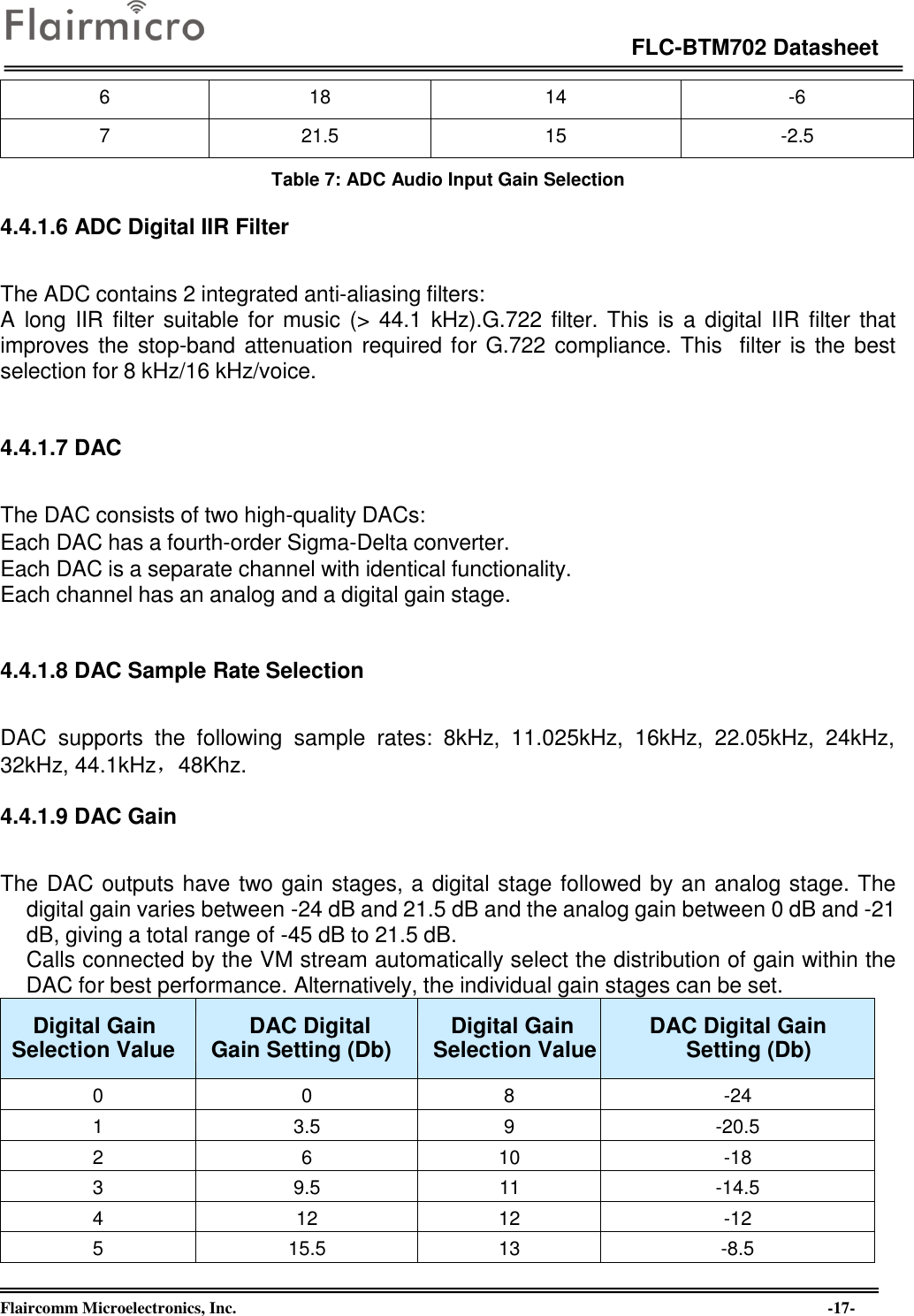 Page 17 of Flaircomm Microelectronics BTM702A Bluetooth Module  BT5.0 User Manual