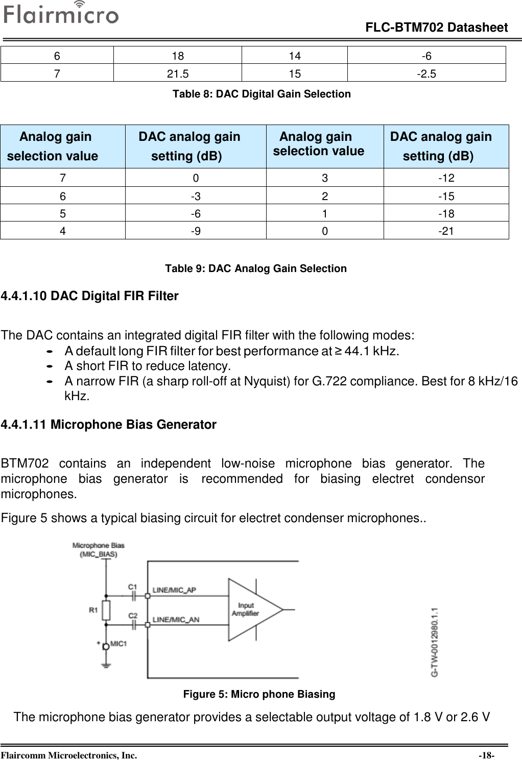 Page 18 of Flaircomm Microelectronics BTM702A Bluetooth Module  BT5.0 User Manual