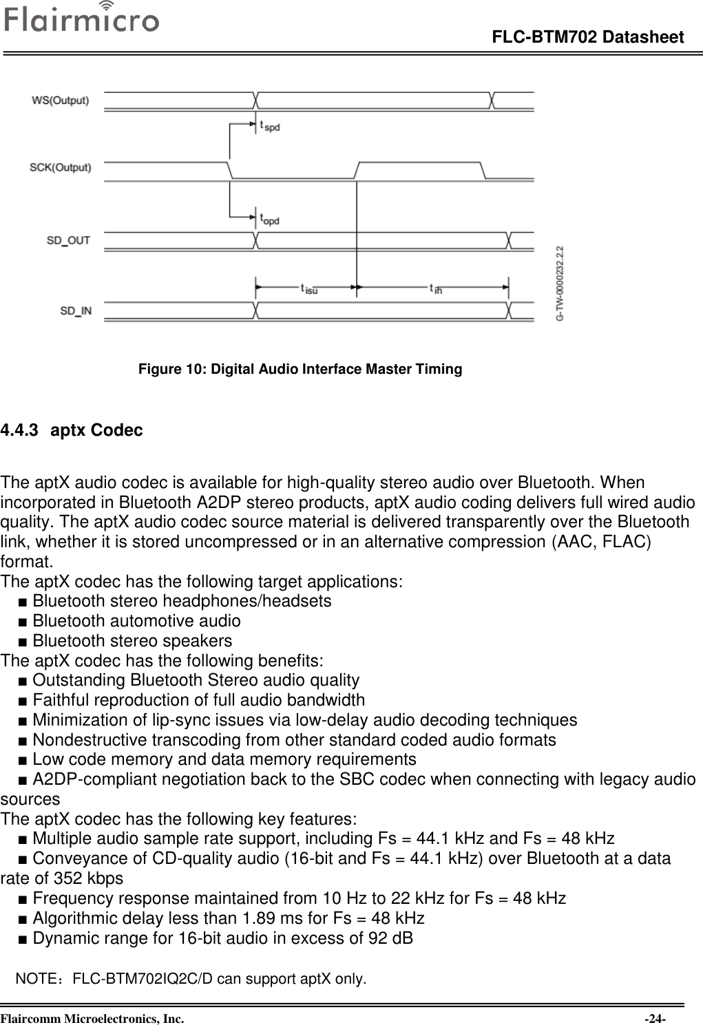 Page 24 of Flaircomm Microelectronics BTM702A Bluetooth Module  BT5.0 User Manual