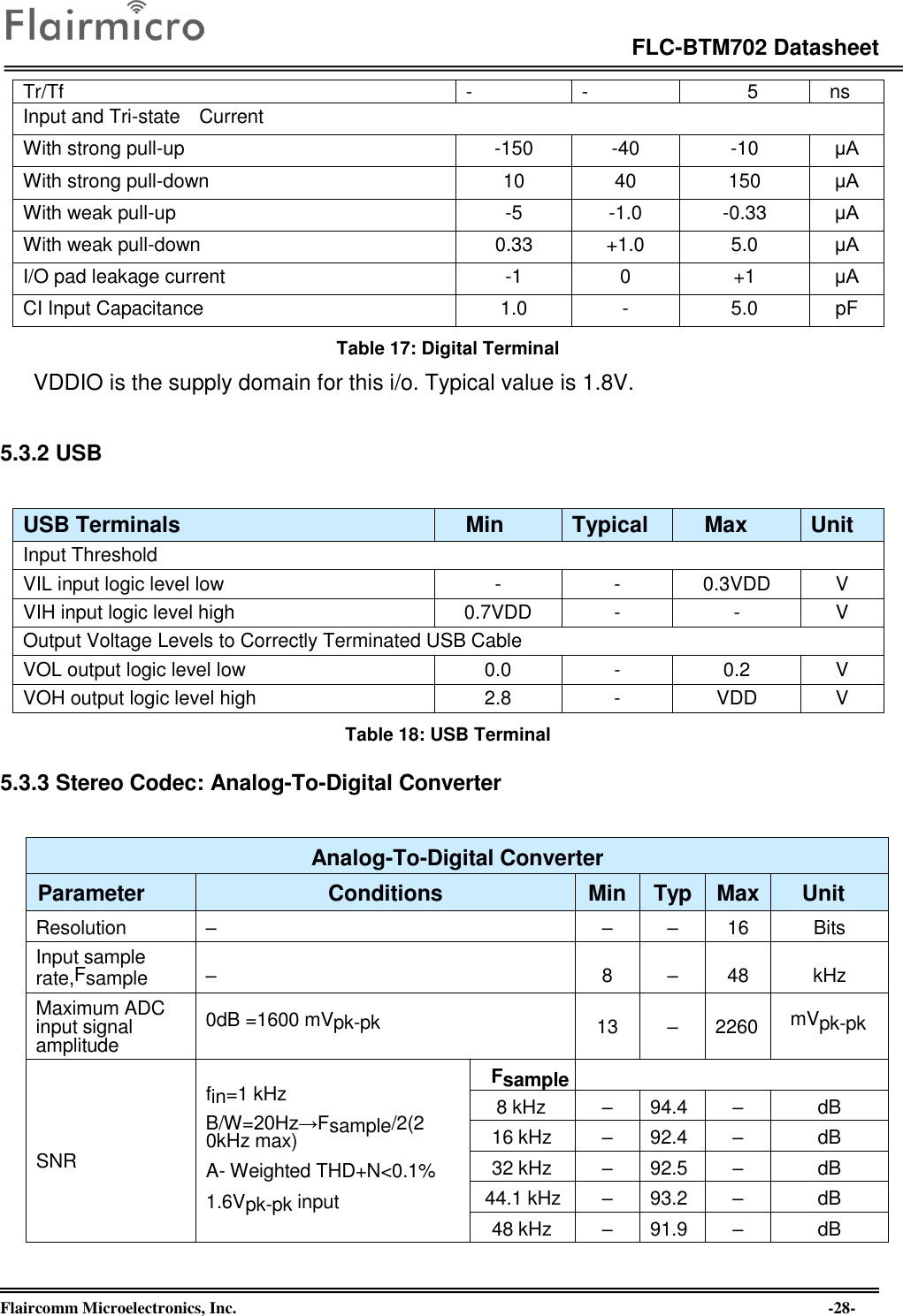 Page 28 of Flaircomm Microelectronics BTM702A Bluetooth Module  BT5.0 User Manual