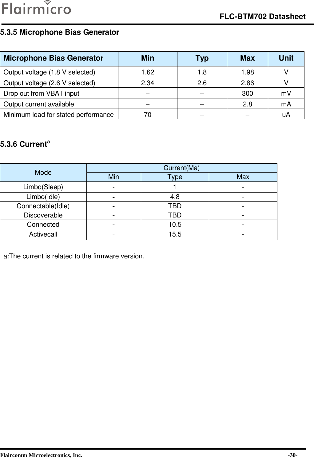 Page 30 of Flaircomm Microelectronics BTM702A Bluetooth Module  BT5.0 User Manual