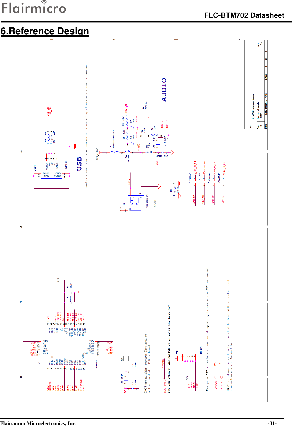 Page 31 of Flaircomm Microelectronics BTM702A Bluetooth Module  BT5.0 User Manual