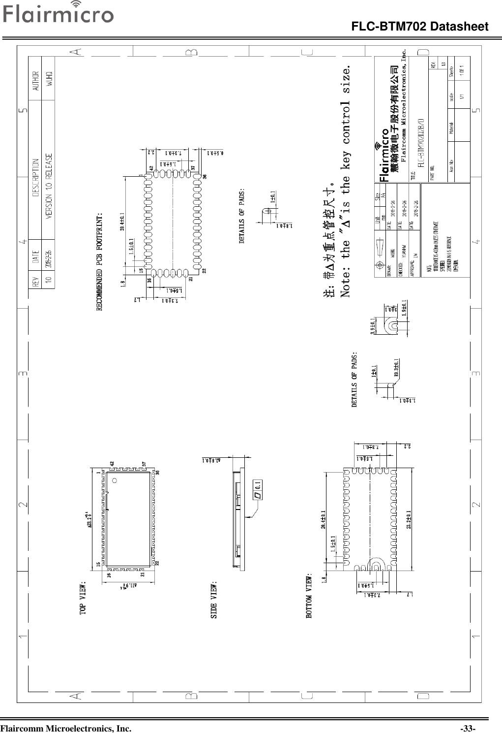 Page 33 of Flaircomm Microelectronics BTM702A Bluetooth Module  BT5.0 User Manual