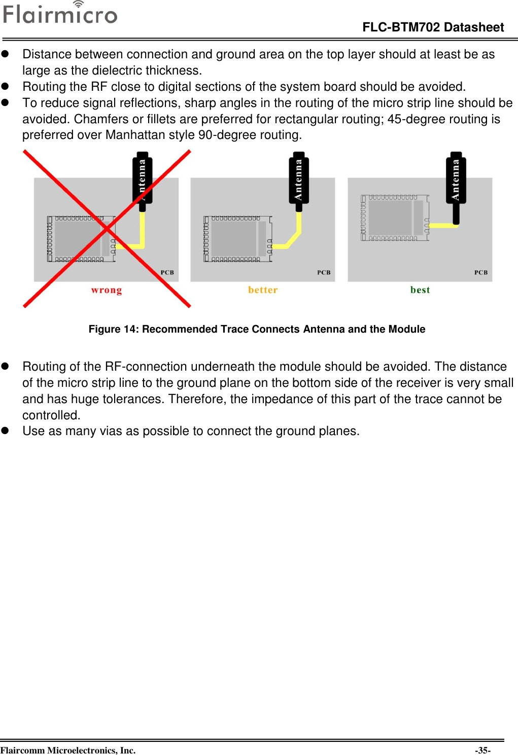 Page 35 of Flaircomm Microelectronics BTM702A Bluetooth Module  BT5.0 User Manual