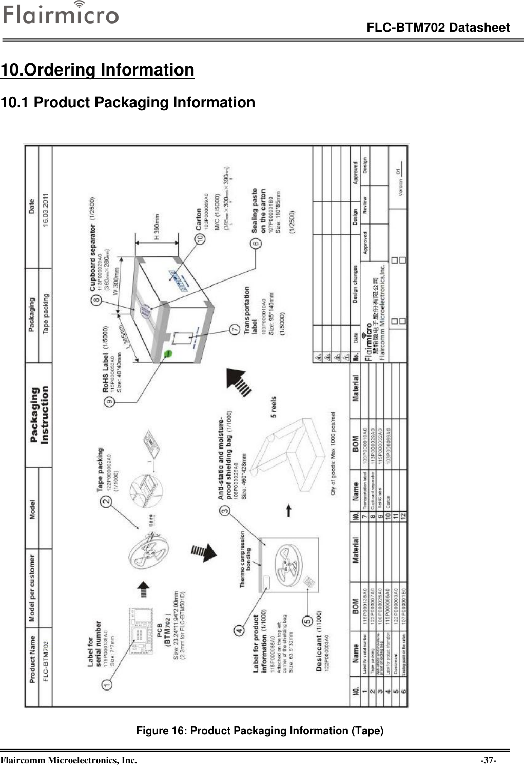 Page 37 of Flaircomm Microelectronics BTM702A Bluetooth Module  BT5.0 User Manual