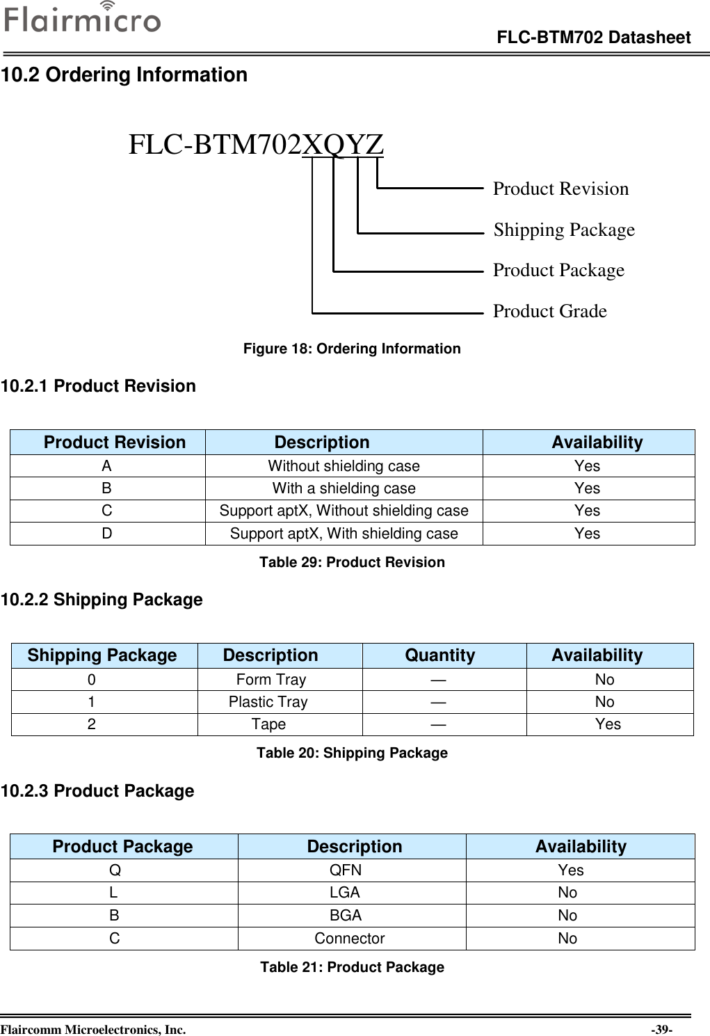 Page 39 of Flaircomm Microelectronics BTM702A Bluetooth Module  BT5.0 User Manual