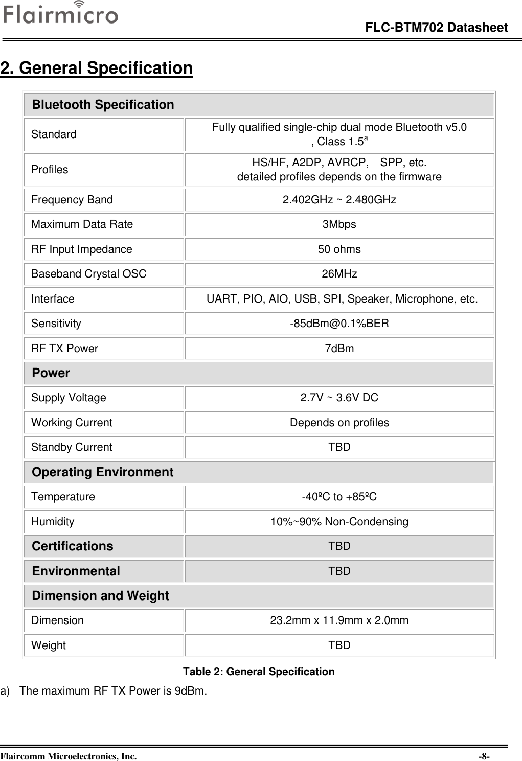 Page 8 of Flaircomm Microelectronics BTM702A Bluetooth Module  BT5.0 User Manual