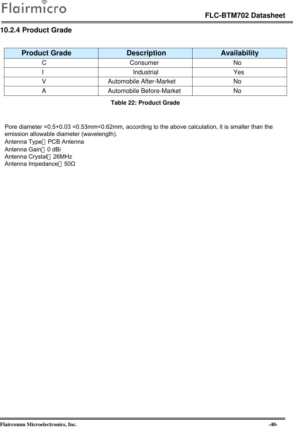 Page 40 of Flaircomm Microelectronics BTM702B Bluetooth Module BT5.0 User Manual