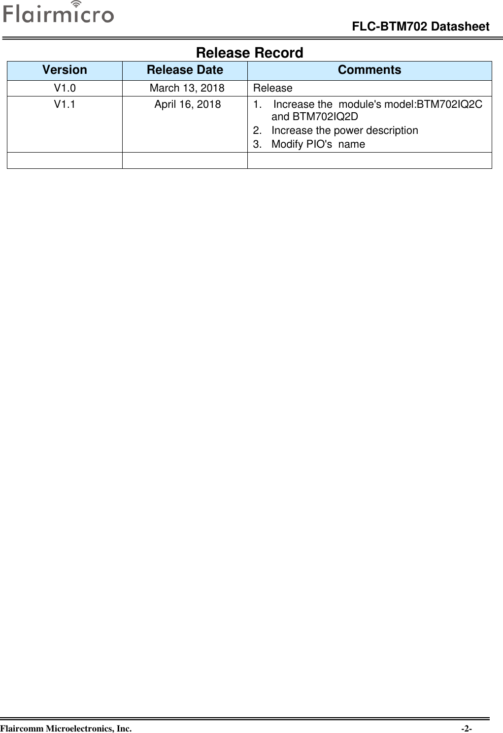 Page 2 of Flaircomm Microelectronics BTM702C Bluetooth Module  BT5.0 User Manual revised1219