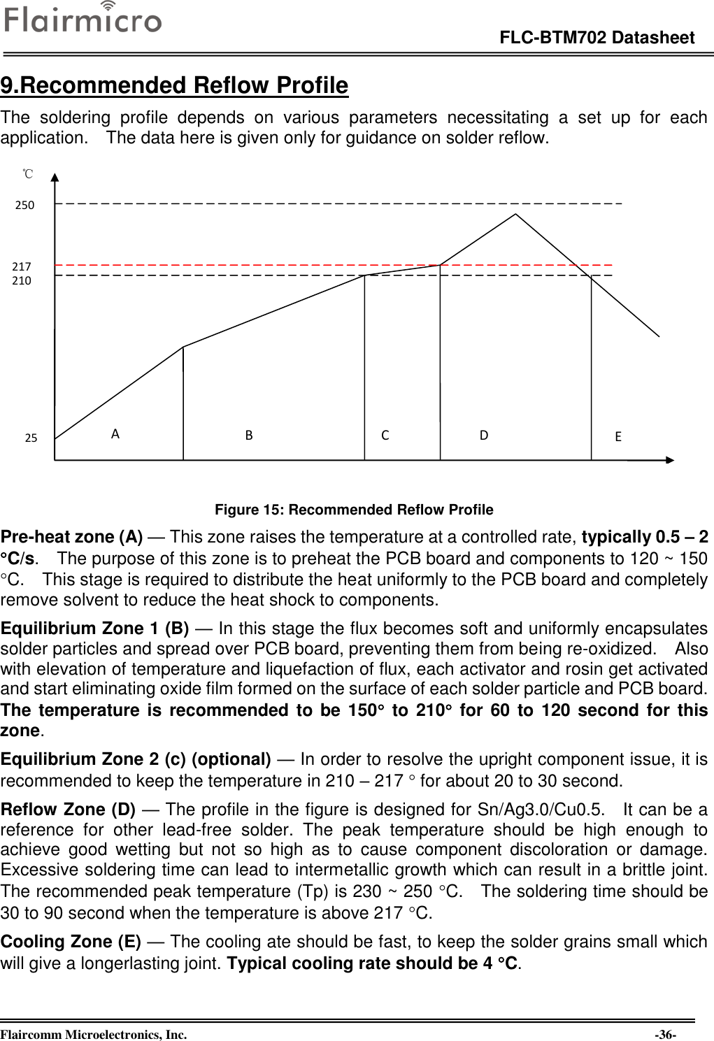 Page 36 of Flaircomm Microelectronics BTM702C Bluetooth Module  BT5.0 User Manual revised1219