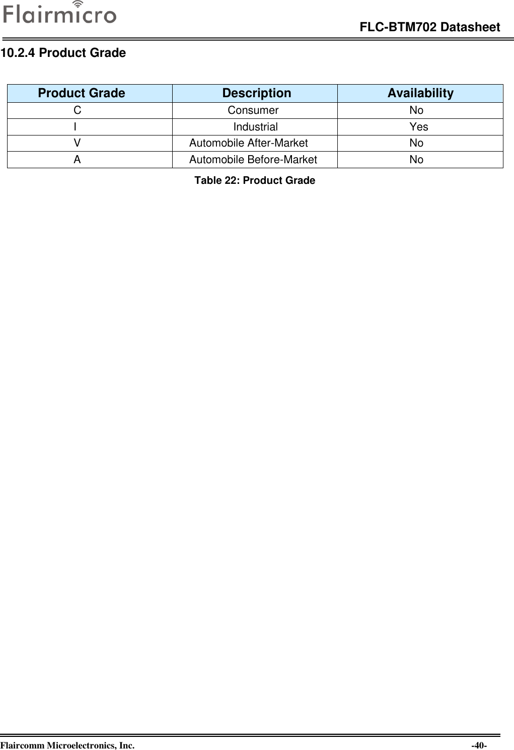 Page 40 of Flaircomm Microelectronics BTM702C Bluetooth Module  BT5.0 User Manual revised1219