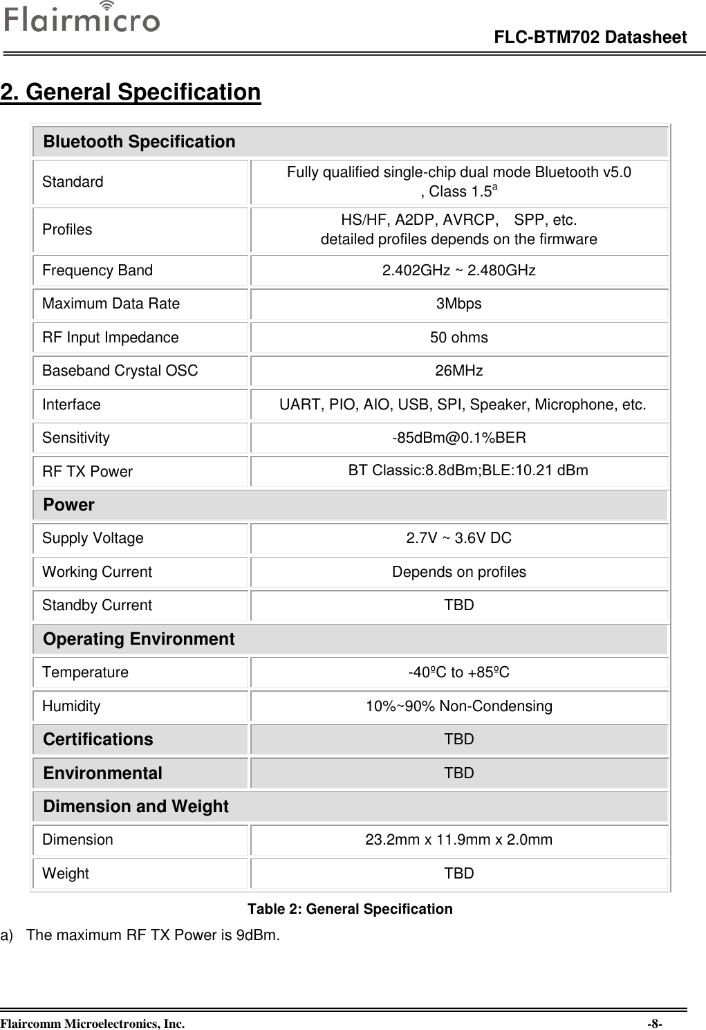 Page 8 of Flaircomm Microelectronics BTM702C Bluetooth Module  BT5.0 User Manual revised1219