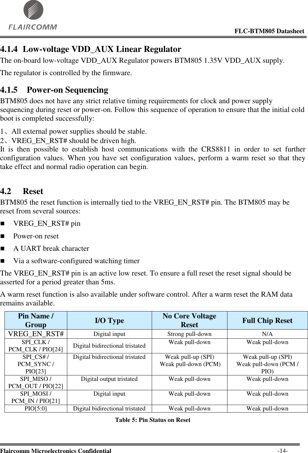                                                                                                            FLC-BTM805 Datasheet  Flaircomm Microelectronics Confidential        -14- 4.1.4 Low-voltage VDD_AUX Linear Regulator The on-board low-voltage VDD_AUX Regulator powers BTM805 1.35V VDD_AUX supply. The regulator is controlled by the firmware. 4.1.5   Power-on Sequencing BTM805 does not have any strict relative timing requirements for clock and power supply sequencing during reset or power-on. Follow this sequence of operation to ensure that the initial cold boot is completed successfully:  1、All external power supplies should be stable. 2、VREG_EN_RST# should be driven high. It  is  then  possible  to  establish  host  communications  with  the  CRS8811  in  order  to  set  further configuration values. When  you have set configuration values, perform a warm reset so that they take effect and normal radio operation can begin. 4.2 Reset BTM805 the reset function is internally tied to the VREG_EN_RST# pin. The BTM805 may be reset from several sources:  VREG_EN_RST# pin  Power-on reset  A UART break character   Via a software-configured watching timer The VREG_EN_RST# pin is an active low reset. To ensure a full reset the reset signal should be asserted for a period greater than 5ms. A warm reset function is also available under software control. After a warm reset the RAM data remains available. Pin Name / Group I/O Type No Core Voltage Reset Full Chip Reset VREG_EN_RST# Digital input Strong pull-down N/A SPI_CLK / PCM_CLK / PIO[24] Digital bidirectional tristated Weak pull-down Weak pull-down SPI_CS# / PCM_SYNC / PIO[23] Digital bidirectional tristated Weak pull-up (SPI)  Weak pull-down (PCM) Weak pull-up (SPI)  Weak pull-down (PCM / PIO) SPI_MISO / PCM_OUT / PIO[22] Digital output tristated Weak pull-down Weak pull-down SPI_MOSI / PCM_IN / PIO[21] Digital input Weak pull-down Weak pull-down PIO[5:0] Digital bidirectional tristated Weak pull-down Weak pull-down Table 5: Pin Status on Reset  