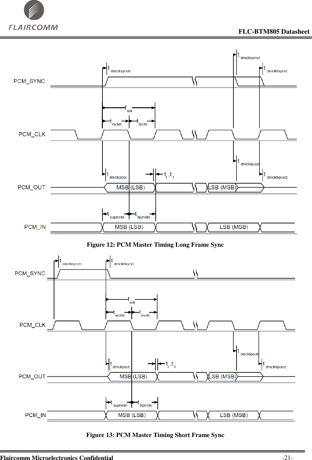                                                                                                            FLC-BTM805 Datasheet  Flaircomm Microelectronics Confidential        -21-  Figure 12: PCM Master Timing Long Frame Sync  Figure 13: PCM Master Timing Short Frame Sync  