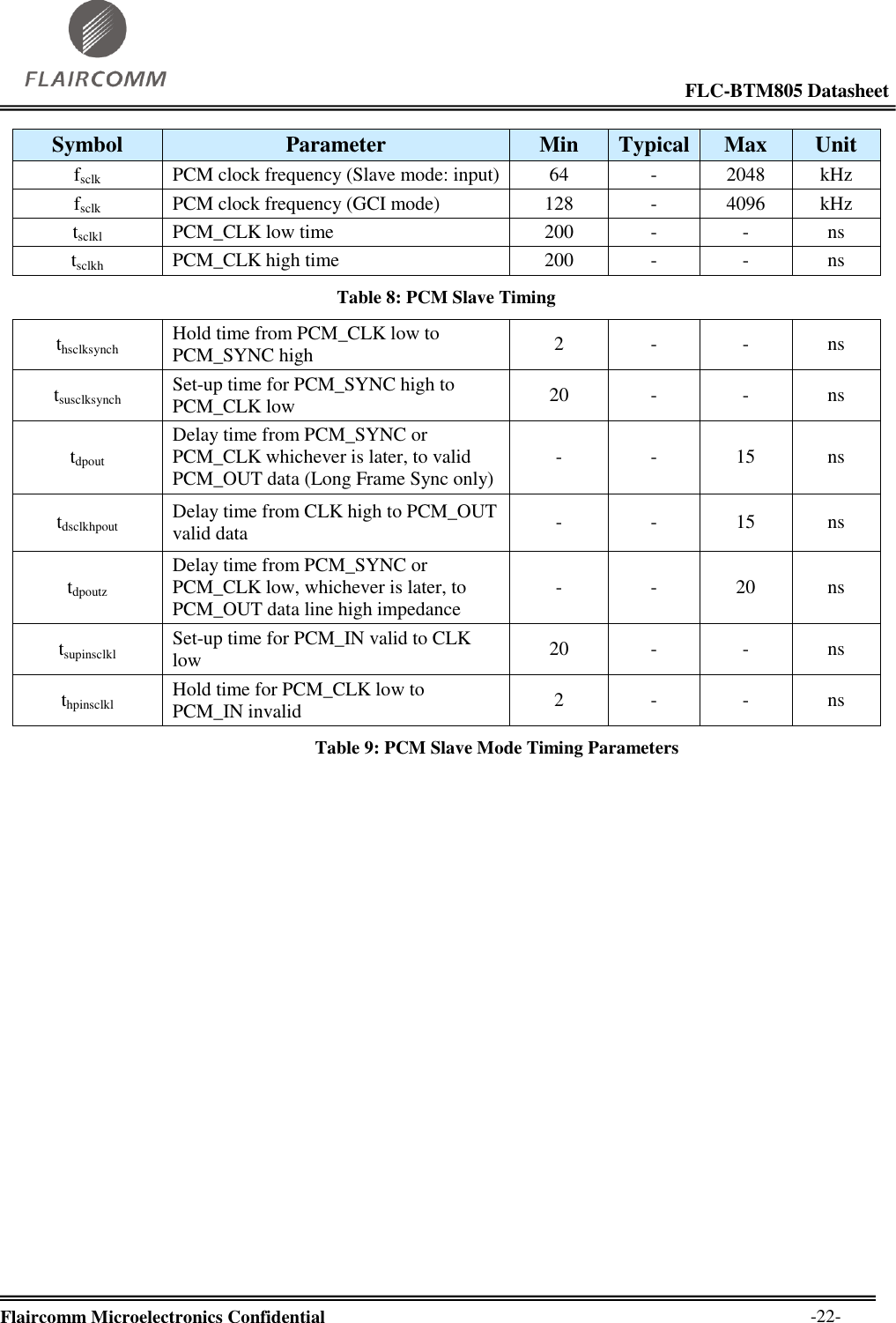                                                                                                            FLC-BTM805 Datasheet  Flaircomm Microelectronics Confidential        -22- Symbol Parameter Min Typical Max Unit fsclk PCM clock frequency (Slave mode: input) 64 - 2048 kHz fsclk PCM clock frequency (GCI mode) 128 - 4096 kHz tsclkl PCM_CLK low time 200 - - ns tsclkh PCM_CLK high time 200 - - ns Table 8: PCM Slave Timing thsclksynch Hold time from PCM_CLK low to PCM_SYNC high 2 - - ns tsusclksynch Set-up time for PCM_SYNC high to PCM_CLK low 20 - - ns tdpout Delay time from PCM_SYNC or PCM_CLK whichever is later, to valid PCM_OUT data (Long Frame Sync only) - - 15 ns tdsclkhpout Delay time from CLK high to PCM_OUT valid data - - 15 ns tdpoutz Delay time from PCM_SYNC or PCM_CLK low, whichever is later, to PCM_OUT data line high impedance - - 20 ns tsupinsclkl Set-up time for PCM_IN valid to CLK low 20 - - ns thpinsclkl Hold time for PCM_CLK low to PCM_IN invalid 2 - - ns                       Table 9: PCM Slave Mode Timing Parameters 