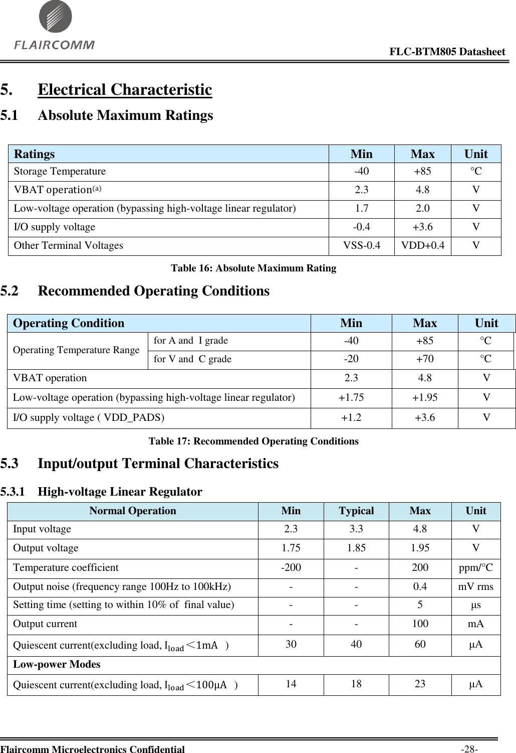                                                                                                            FLC-BTM805 Datasheet  Flaircomm Microelectronics Confidential        -28- 5. Electrical Characteristic 5.1 Absolute Maximum Ratings  Ratings Min Max Unit Storage Temperature -40 +85 °C  VBAT operation(a) 2.3 4.8 V Low-voltage operation (bypassing high-voltage linear regulator) 1.7 2.0 V I/O supply voltage -0.4 +3.6 V Other Terminal Voltages  VSS-0.4 VDD+0.4 V Table 16: Absolute Maximum Rating 5.2 Recommended Operating Conditions  Operating Condition Min Max Unit Operating Temperature Range for A and  I grade -40 +85 °C  for V and  C grade -20 +70 °C  VBAT operation 2.3 4.8 V Low-voltage operation (bypassing high-voltage linear regulator) +1.75 +1.95 V I/O supply voltage ( VDD_PADS) +1.2 +3.6 V Table 17: Recommended Operating Conditions 5.3 Input/output Terminal Characteristics 5.3.1 High-voltage Linear Regulator Normal Operation Min Typical Max Unit Input voltage 2.3 3.3 4.8 V Output voltage 1.75 1.85 1.95 V Temperature coefficient -200 - 200 ppm/°C  Output noise (frequency range 100Hz to 100kHz) - - 0.4 mV rms Setting time (setting to within 10% of  final value) - - 5 μs Output current - - 100 mA Quiescent current(excluding load, ＜ ) 30 40 60 μA Low-power Modes Quiescent current(excluding load, ＜ ) 14 18 23 μA   