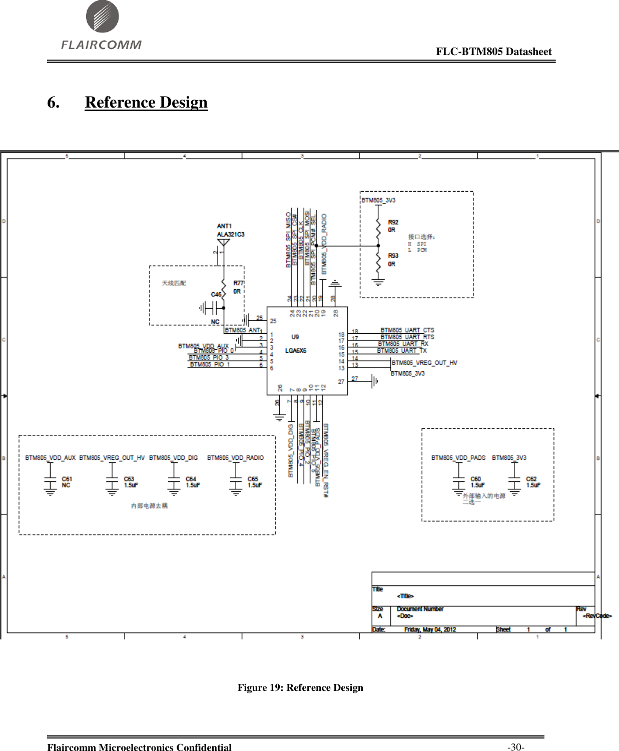                                                                                                            FLC-BTM805 Datasheet  Flaircomm Microelectronics Confidential        -30- 6. Reference Design        Figure 19: Reference Design  