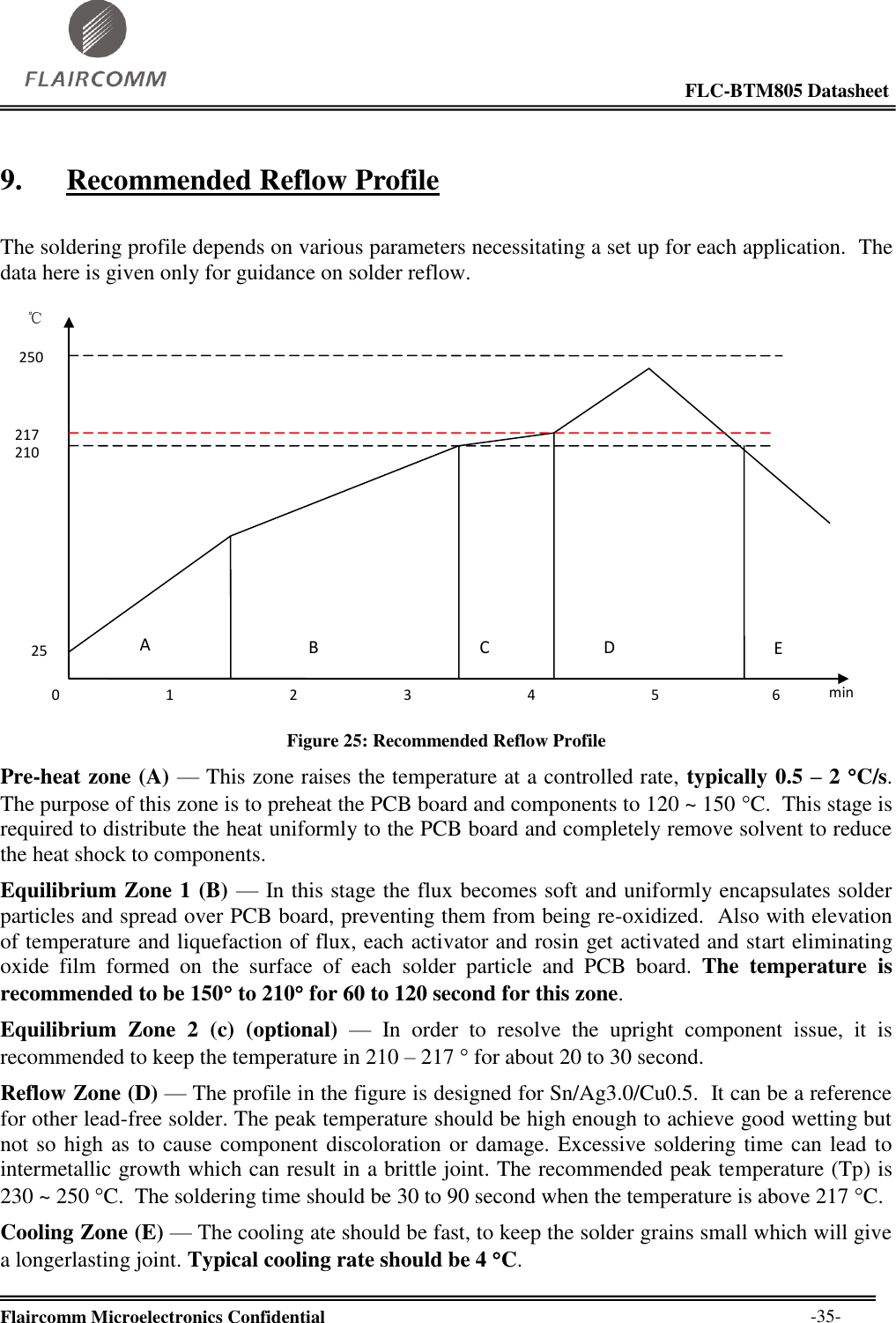                                                                                                            FLC-BTM805 Datasheet  Flaircomm Microelectronics Confidential        -35- 9. Recommended Reflow Profile  The soldering profile depends on various parameters necessitating a set up for each application.  The data here is given only for guidance on solder reflow.  210 217 ℃ 250 A B C D 1 2 0 25 3 4 5 6 min E  Figure 25: Recommended Reflow Profile Pre-heat zone (A) — This zone raises the temperature at a controlled rate, typically 0.5 – 2 C/s.  The purpose of this zone is to preheat the PCB board and components to 120 ~ 150 C.  This stage is required to distribute the heat uniformly to the PCB board and completely remove solvent to reduce the heat shock to components.  Equilibrium Zone 1 (B) — In this stage the flux becomes soft and uniformly encapsulates solder particles and spread over PCB board, preventing them from being re-oxidized.  Also with elevation of temperature and liquefaction of flux, each activator and rosin get activated and start eliminating oxide  film  formed  on  the  surface  of  each  solder  particle  and  PCB  board.  The  temperature  is recommended to be 150 to 210 for 60 to 120 second for this zone. Equilibrium  Zone  2  (c)  (optional) —  In  order  to  resolve  the  upright  component  issue,  it  is recommended to keep the temperature in 210 – 217  for about 20 to 30 second.  Reflow Zone (D) — The profile in the figure is designed for Sn/Ag3.0/Cu0.5.  It can be a reference for other lead-free solder. The peak temperature should be high enough to achieve good wetting but not so high as to cause component discoloration or damage. Excessive soldering time can lead to intermetallic growth which can result in a brittle joint. The recommended peak temperature (Tp) is 230 ~ 250 C.  The soldering time should be 30 to 90 second when the temperature is above 217 C. Cooling Zone (E) — The cooling ate should be fast, to keep the solder grains small which will give a longerlasting joint. Typical cooling rate should be 4 C. 