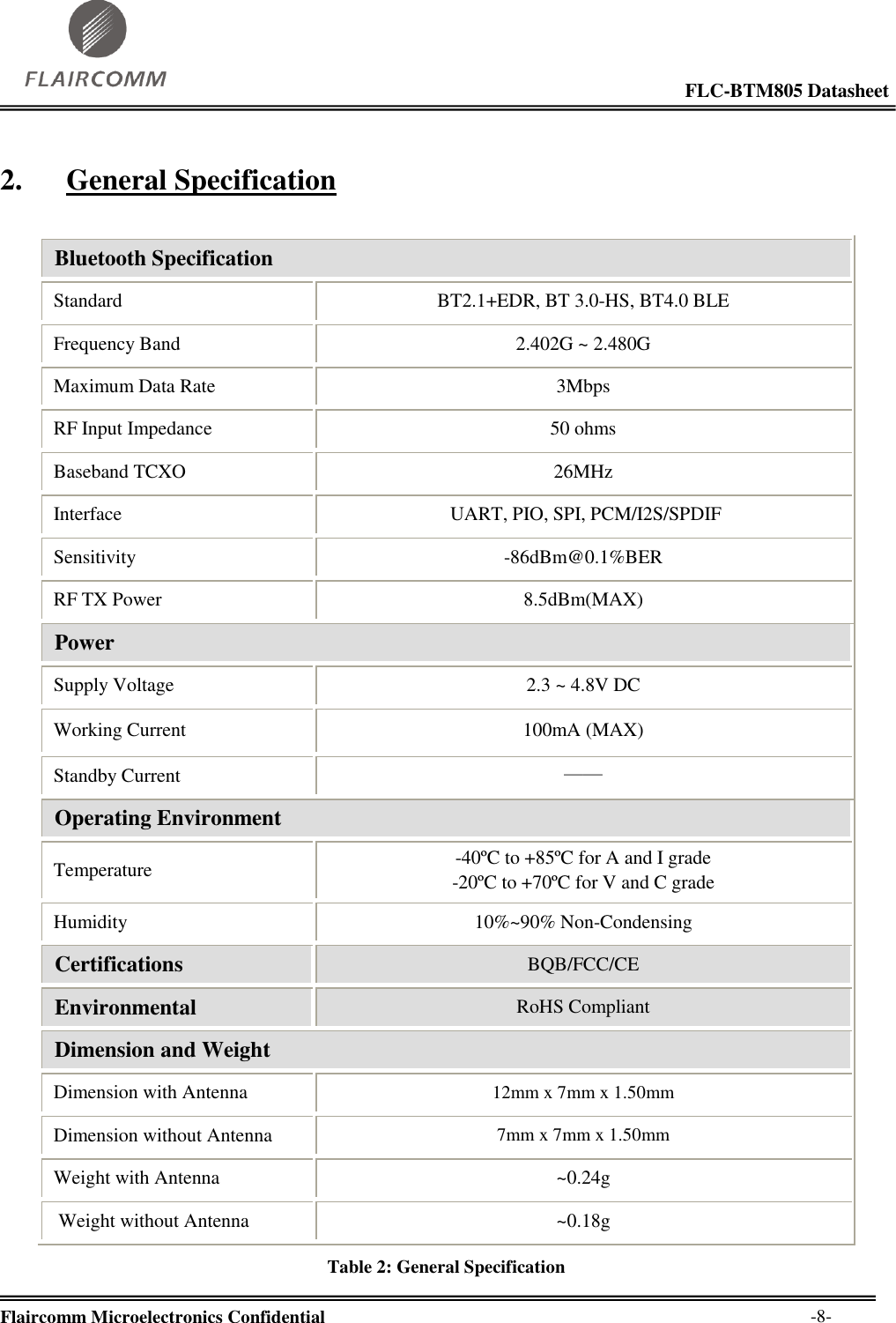                                                                                                            FLC-BTM805 Datasheet  Flaircomm Microelectronics Confidential        -8- 2. General Specification  Bluetooth Specification Standard BT2.1+EDR, BT 3.0-HS, BT4.0 BLE Frequency Band 2.402G ~ 2.480G Maximum Data Rate 3Mbps  RF Input Impedance 50 ohms Baseband TCXO 26MHz Interface  UART, PIO, SPI, PCM/I2S/SPDIF Sensitivity -86dBm@0.1%BER RF TX Power 8.5dBm(MAX) Power Supply Voltage 2.3 ~ 4.8V DC Working Current 100mA (MAX) Standby Current —— Operating Environment Temperature -40ºC to +85ºC  for A and I grade -20ºC to +70ºC  for V and C grade Humidity 10%~90% Non-Condensing Certifications BQB/FCC/CE Environmental RoHS Compliant Dimension and Weight Dimension with Antenna 12mm x 7mm x 1.50mm    Dimension without Antenna 7mm x 7mm x 1.50mm    Weight with Antenna ~0.24g  Weight without Antenna ~0.18g Table 2: General Specification 