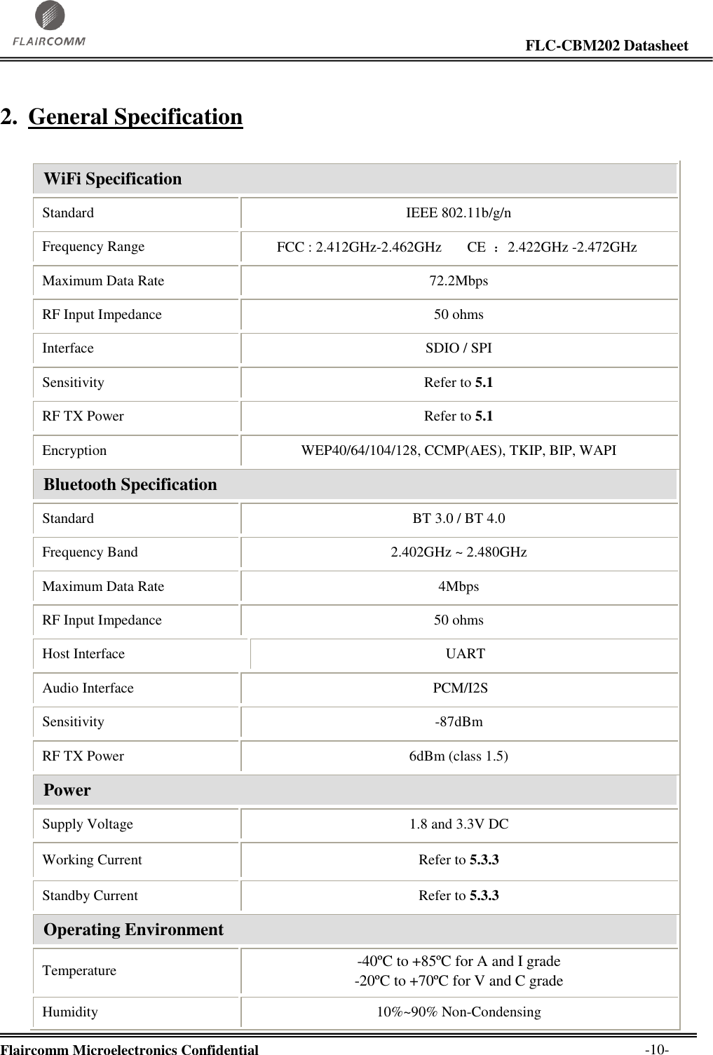                                                                                                                     FLC-CBM202 Datasheet  Flaircomm Microelectronics Confidential        -10- 2. General Specification  WiFi Specification Standard IEEE 802.11b/g/n Frequency Range FCC : 2.412GHz-2.462GHz       CE  ：2.422GHz -2.472GHz  Maximum Data Rate 72.2Mbps RF Input Impedance 50 ohms Interface SDIO / SPI Sensitivity Refer to 5.1 RF TX Power Refer to 5.1 Encryption WEP40/64/104/128, CCMP(AES), TKIP, BIP, WAPI Bluetooth Specification Standard BT 3.0 / BT 4.0 Frequency Band 2.402GHz ~ 2.480GHz Maximum Data Rate 4Mbps  RF Input Impedance 50 ohms Host Interface  UART Audio Interface  PCM/I2S Sensitivity -87dBm RF TX Power 6dBm (class 1.5) Power Supply Voltage 1.8 and 3.3V DC Working Current Refer to 5.3.3 Standby Current Refer to 5.3.3 Operating Environment Temperature -40ºC to +85ºC  for A and I grade -20ºC to +70ºC  for V and C grade Humidity 10%~90% Non-Condensing 