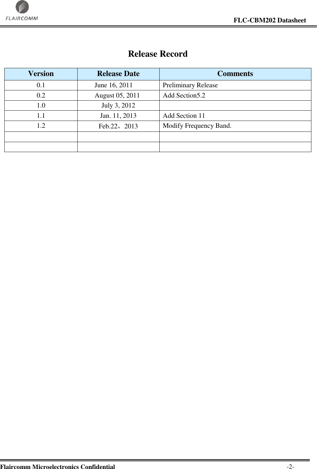                                                                                                                     FLC-CBM202 Datasheet  Flaircomm Microelectronics Confidential        -2-   Release Record  Version  Release Date Comments 0.1 June 16, 2011 Preliminary Release 0.2 August 05, 2011 Add Section5.2 1.0 July 3, 2012  1.1 Jan. 11, 2013 Add Section 11 1.2 Feb.22，2013 Modify Frequency Band.        