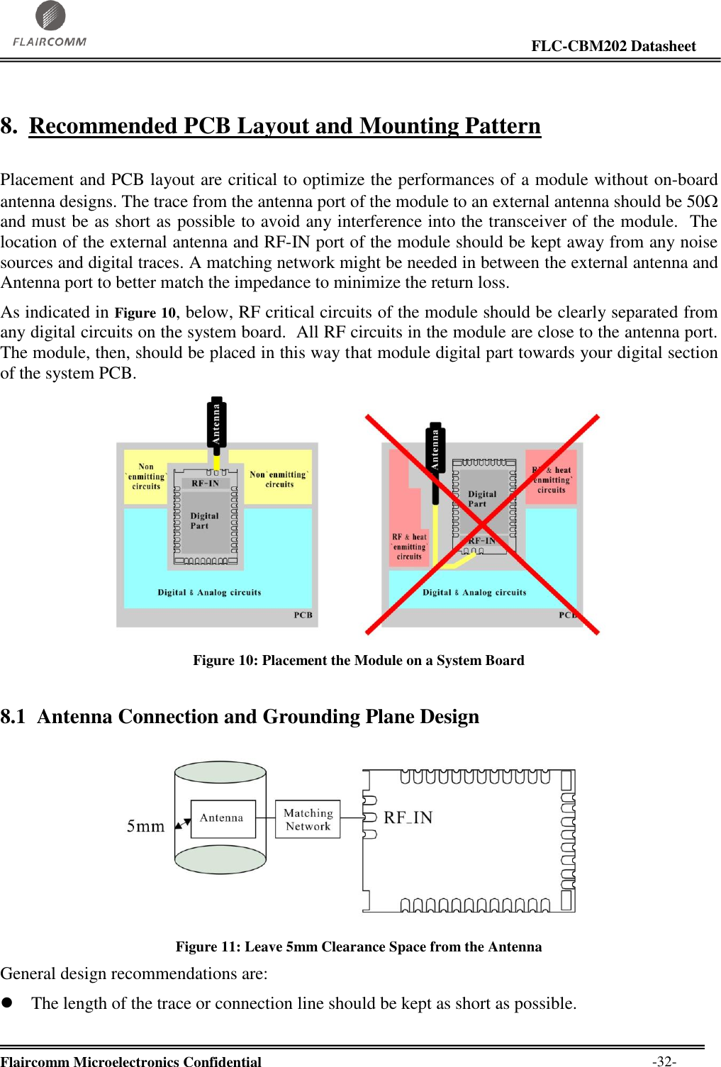                                                                                                                     FLC-CBM202 Datasheet  Flaircomm Microelectronics Confidential        -32- 8. Recommended PCB Layout and Mounting Pattern  Placement and PCB layout are critical to optimize the performances of a module without on-board antenna designs. The trace from the antenna port of the module to an external antenna should be 50 and must be as short as possible to avoid any interference into the transceiver of the module.  The location of the external antenna and RF-IN port of the module should be kept away from any noise sources and digital traces. A matching network might be needed in between the external antenna and Antenna port to better match the impedance to minimize the return loss. As indicated in Figure 10, below, RF critical circuits of the module should be clearly separated from any digital circuits on the system board.  All RF circuits in the module are close to the antenna port.  The module, then, should be placed in this way that module digital part towards your digital section of the system PCB.   Figure 10: Placement the Module on a System Board 8.1 Antenna Connection and Grounding Plane Design   Figure 11: Leave 5mm Clearance Space from the Antenna General design recommendations are:  The length of the trace or connection line should be kept as short as possible. 