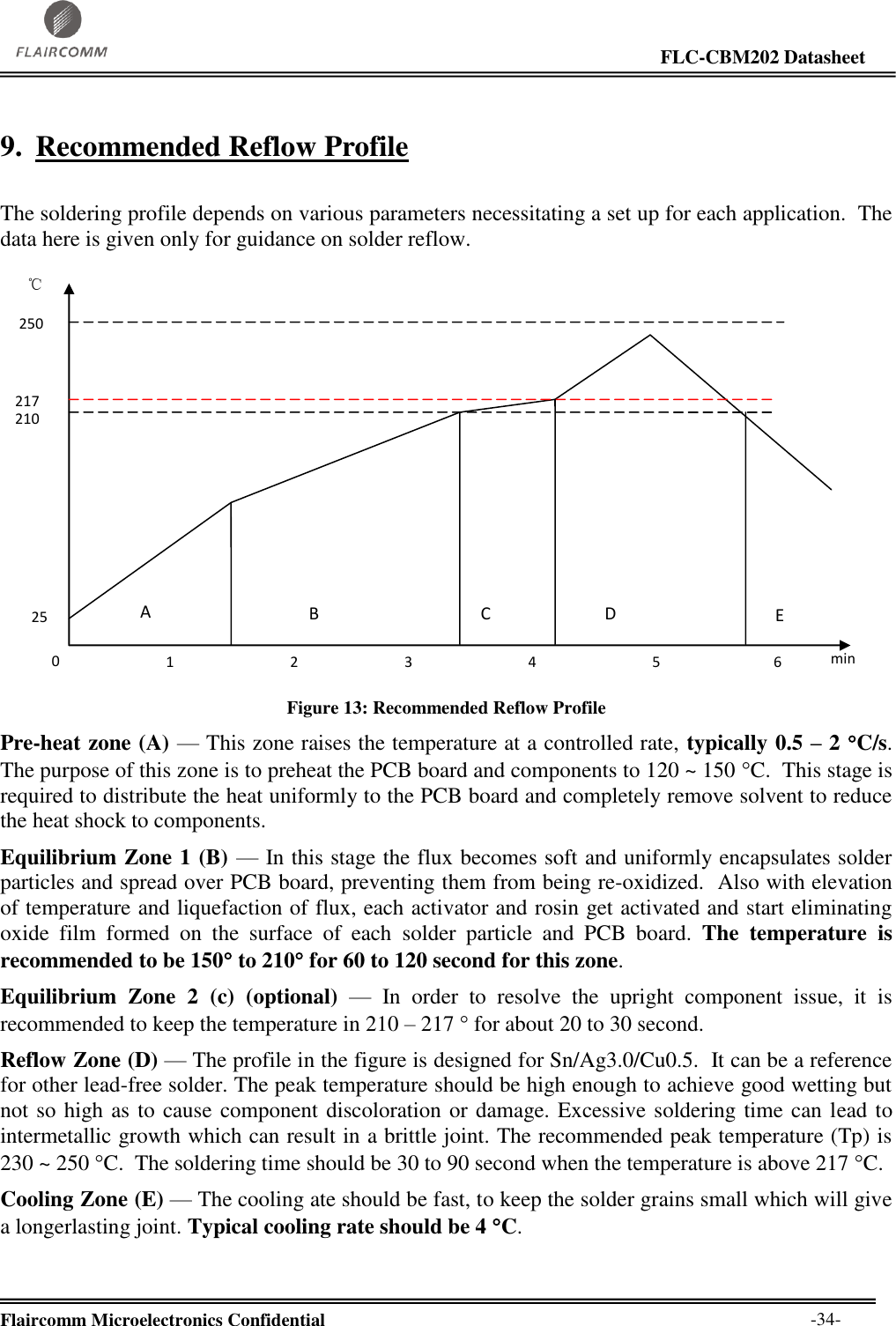                                                                                                                    FLC-CBM202 Datasheet  Flaircomm Microelectronics Confidential        -34- 9. Recommended Reflow Profile  The soldering profile depends on various parameters necessitating a set up for each application.  The data here is given only for guidance on solder reflow.  210 217 ℃ 250 A B C D 1 2 0 25 3 4 5 6 min E  Figure 13: Recommended Reflow Profile Pre-heat zone (A) — This zone raises the temperature at a controlled rate, typically 0.5 – 2 C/s.  The purpose of this zone is to preheat the PCB board and components to 120 ~ 150 C.  This stage is required to distribute the heat uniformly to the PCB board and completely remove solvent to reduce the heat shock to components.  Equilibrium Zone 1 (B) — In this stage the flux becomes soft and uniformly encapsulates solder particles and spread over PCB board, preventing them from being re-oxidized.  Also with elevation of temperature and liquefaction of flux, each activator and rosin get activated and start eliminating oxide  film  formed  on  the  surface  of  each  solder  particle  and  PCB  board.  The  temperature  is recommended to be 150 to 210 for 60 to 120 second for this zone. Equilibrium  Zone  2  (c)  (optional) —  In  order  to  resolve  the  upright  component  issue,  it  is recommended to keep the temperature in 210 – 217  for about 20 to 30 second.  Reflow Zone (D) — The profile in the figure is designed for Sn/Ag3.0/Cu0.5.  It can be a reference for other lead-free solder. The peak temperature should be high enough to achieve good wetting but not so high as to cause component discoloration or damage. Excessive soldering time can lead to intermetallic growth which can result in a brittle joint. The recommended peak temperature (Tp) is 230 ~ 250 C.  The soldering time should be 30 to 90 second when the temperature is above 217 C. Cooling Zone (E) — The cooling ate should be fast, to keep the solder grains small which will give a longerlasting joint. Typical cooling rate should be 4 C. 