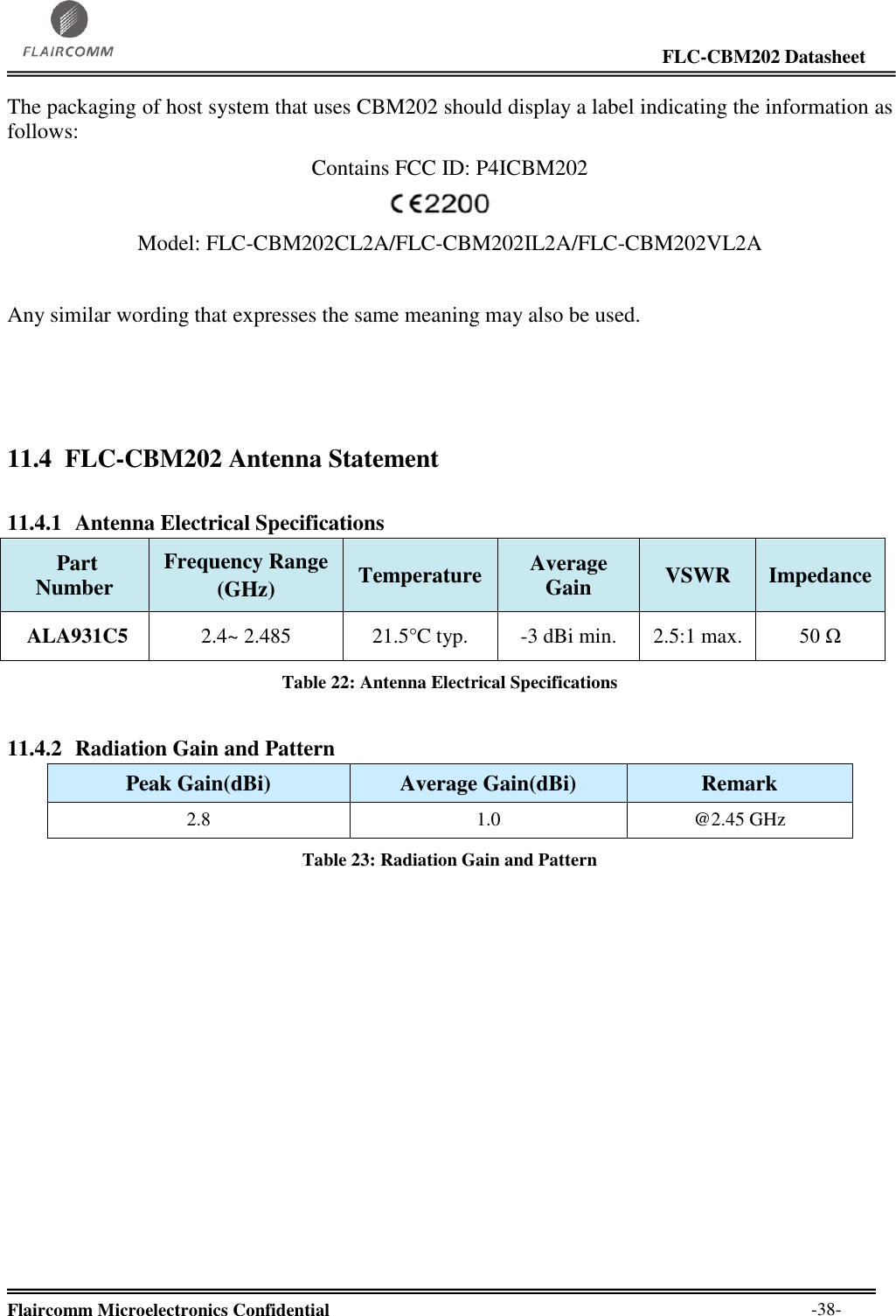                                                                                                                     FLC-CBM202 Datasheet  Flaircomm Microelectronics Confidential        -38- The packaging of host system that uses CBM202 should display a label indicating the information as follows: Contains FCC ID: P4ICBM202  Model: FLC-CBM202CL2A/FLC-CBM202IL2A/FLC-CBM202VL2A            Any similar wording that expresses the same meaning may also be used.   11.4 FLC-CBM202 Antenna Statement  11.4.1 Antenna Electrical Specifications   Part Number  Frequency Range  (GHz)  Temperature Average Gain  VSWR  Impedance   ALA931C5  2.4~ 2.485  21.5°C typ.  -3 dBi min.  2.5:1 max.  50 Ω  Table 22: Antenna Electrical Specifications  11.4.2 Radiation Gain and Pattern  Peak Gain(dBi) Average Gain(dBi) Remark 2.8 1.0 @2.45 GHz Table 23: Radiation Gain and Pattern   