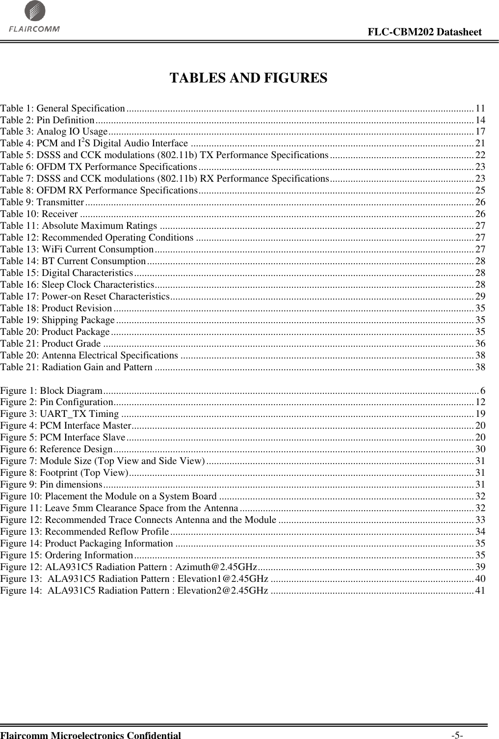                                                                                                                     FLC-CBM202 Datasheet  Flaircomm Microelectronics Confidential        -5-  TABLES AND FIGURES  Table 1: General Specification ....................................................................................................................................... 11 Table 2: Pin Definition ................................................................................................................................................... 14 Table 3: Analog IO Usage .............................................................................................................................................. 17 Table 4: PCM and I2S Digital Audio Interface .............................................................................................................. 21 Table 5: DSSS and CCK modulations (802.11b) TX Performance Specifications ........................................................ 22 Table 6: OFDM TX Performance Specifications ........................................................................................................... 23 Table 7: DSSS and CCK modulations (802.11b) RX Performance Specifications ........................................................ 23 Table 8: OFDM RX Performance Specifications ........................................................................................................... 25 Table 9: Transmitter ....................................................................................................................................................... 26 Table 10: Receiver ......................................................................................................................................................... 26 Table 11: Absolute Maximum Ratings .......................................................................................................................... 27 Table 12: Recommended Operating Conditions ............................................................................................................ 27 Table 13: WiFi Current Consumption ............................................................................................................................ 27 Table 14: BT Current Consumption ............................................................................................................................... 28 Table 15: Digital Characteristics .................................................................................................................................... 28 Table 16: Sleep Clock Characteristics ............................................................................................................................ 28 Table 17: Power-on Reset Characteristics ...................................................................................................................... 29 Table 18: Product Revision ............................................................................................................................................ 35 Table 19: Shipping Package ........................................................................................................................................... 35 Table 20: Product Package ............................................................................................................................................. 35 Table 21: Product Grade ................................................................................................................................................ 36 Table 20: Antenna Electrical Specifications .................................................................................................................. 38 Table 21: Radiation Gain and Pattern ............................................................................................................................ 38  Figure 1: Block Diagram .................................................................................................................................................. 6 Figure 2: Pin Configuration............................................................................................................................................ 12 Figure 3: UART_TX Timing ......................................................................................................................................... 19 Figure 4: PCM Interface Master ..................................................................................................................................... 20 Figure 5: PCM Interface Slave ....................................................................................................................................... 20 Figure 6: Reference Design ............................................................................................................................................ 30 Figure 7: Module Size (Top View and Side View) ........................................................................................................ 31 Figure 8: Footprint (Top View) ...................................................................................................................................... 31 Figure 9: Pin dimensions ................................................................................................................................................ 31 Figure 10: Placement the Module on a System Board ................................................................................................... 32 Figure 11: Leave 5mm Clearance Space from the Antenna ........................................................................................... 32 Figure 12: Recommended Trace Connects Antenna and the Module ............................................................................ 33 Figure 13: Recommended Reflow Profile ...................................................................................................................... 34 Figure 14: Product Packaging Information .................................................................................................................... 35 Figure 15: Ordering Information .................................................................................................................................... 35 Figure 12: ALA931C5 Radiation Pattern : Azimuth@2.45GHz .................................................................................... 39 Figure 13:  ALA931C5 Radiation Pattern : Elevation1@2.45GHz ............................................................................... 40 Figure 14:  ALA931C5 Radiation Pattern : Elevation2@2.45GHz ............................................................................... 41   