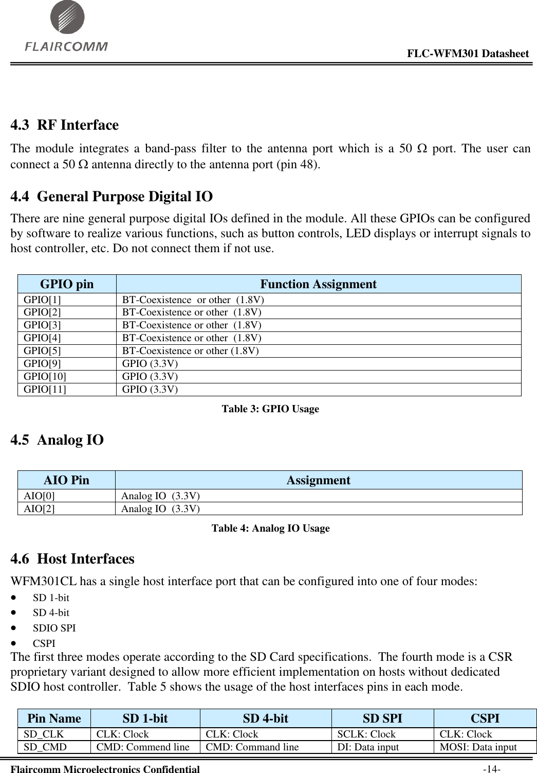                                                                                                           FLC-WFM301 Datasheet  Flaircomm Microelectronics Confidential        -14-  4.3 RF Interface The module integrates a  band-pass  filter to the antenna port which  is  a  50  port. The  user can connect a 50  antenna directly to the antenna port (pin 48). 4.4 General Purpose Digital IO There are nine general purpose digital IOs defined in the module. All these GPIOs can be configured by software to realize various functions, such as button controls, LED displays or interrupt signals to host controller, etc. Do not connect them if not use.  GPIO pin Function Assignment GPIO[1] BT-Coexistence  or other  (1.8V) GPIO[2] BT-Coexistence or other  (1.8V) GPIO[3] BT-Coexistence or other  (1.8V) GPIO[4] BT-Coexistence or other  (1.8V) GPIO[5] BT-Coexistence or other (1.8V) GPIO[9] GPIO (3.3V) GPIO[10] GPIO (3.3V) GPIO[11] GPIO (3.3V) Table 3: GPIO Usage 4.5 Analog IO  AIO Pin Assignment AIO[0] Analog IO  (3.3V) AIO[2] Analog IO  (3.3V) Table 4: Analog IO Usage 4.6 Host Interfaces WFM301CL has a single host interface port that can be configured into one of four modes:  SD 1-bit  SD 4-bit  SDIO SPI  CSPI The first three modes operate according to the SD Card specifications.  The fourth mode is a CSR proprietary variant designed to allow more efficient implementation on hosts without dedicated SDIO host controller.  Table 5 shows the usage of the host interfaces pins in each mode.  Pin Name SD 1-bit SD 4-bit SD SPI CSPI SD_CLK CLK: Clock CLK: Clock SCLK: Clock CLK: Clock SD_CMD CMD: Commend line CMD: Command line DI: Data input MOSI: Data input 