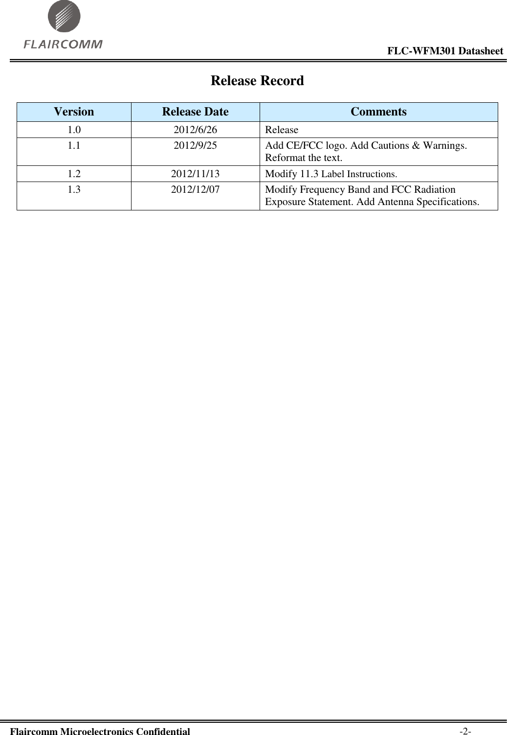                                                                                                           FLC-WFM301 Datasheet  Flaircomm Microelectronics Confidential        -2- Release Record  Version  Release Date Comments 1.0 2012/6/26 Release 1.1 2012/9/25 Add CE/FCC logo. Add Cautions &amp; Warnings. Reformat the text. 1.2 2012/11/13 Modify 11.3 Label Instructions. 1.3 2012/12/07 Modify Frequency Band and FCC Radiation Exposure Statement. Add Antenna Specifications.  