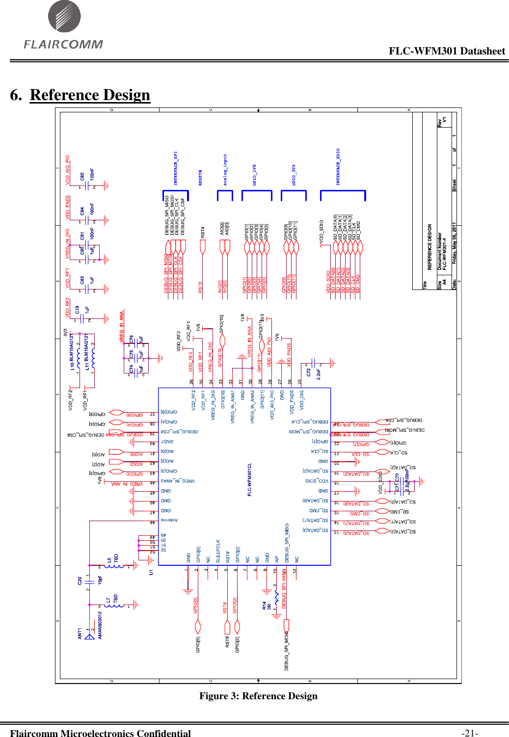                                                                                                           FLC-WFM301 Datasheet  Flaircomm Microelectronics Confidential        -21- 6. Reference Design  Figure 3: Reference Design 