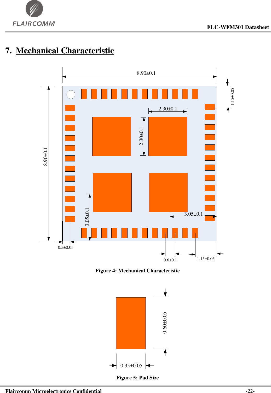                                                                                                           FLC-WFM301 Datasheet  Flaircomm Microelectronics Confidential        -22- 7. Mechanical Characteristic  8.90±0.18.90±0.12.30±0.12.30±0.13.05±0.13.05±0.10.6±0.1 1.15±0.051.15±0.050.5±0.05 Figure 4: Mechanical Characteristic  0.35±0.050.60±0.05 Figure 5: Pad Size 