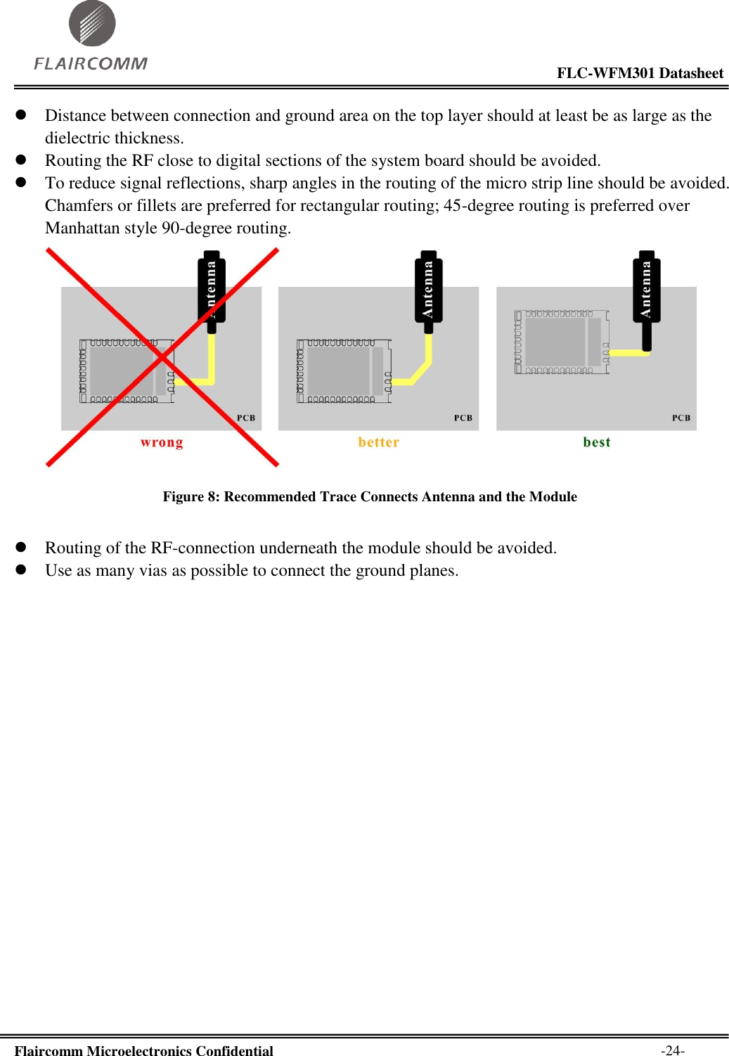                                                                                                           FLC-WFM301 Datasheet  Flaircomm Microelectronics Confidential        -24-  Distance between connection and ground area on the top layer should at least be as large as the dielectric thickness.  Routing the RF close to digital sections of the system board should be avoided.  To reduce signal reflections, sharp angles in the routing of the micro strip line should be avoided. Chamfers or fillets are preferred for rectangular routing; 45-degree routing is preferred over Manhattan style 90-degree routing.  Figure 8: Recommended Trace Connects Antenna and the Module   Routing of the RF-connection underneath the module should be avoided.   Use as many vias as possible to connect the ground planes. 