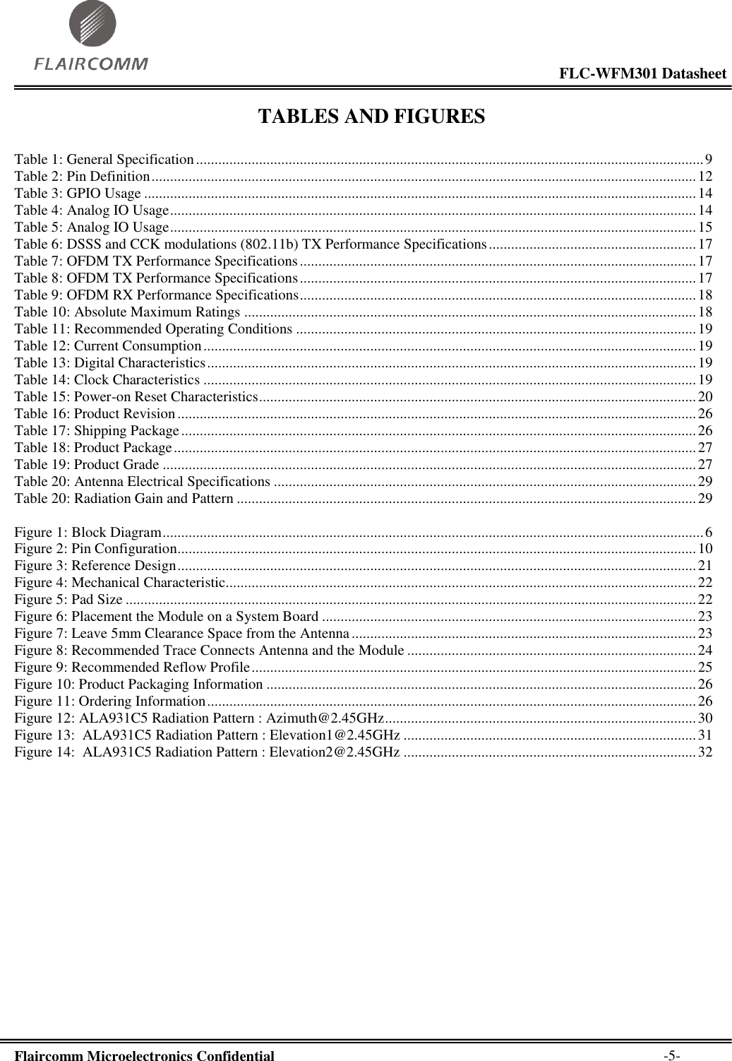                                                                                                           FLC-WFM301 Datasheet  Flaircomm Microelectronics Confidential        -5- TABLES AND FIGURES  Table 1: General Specification ......................................................................................................................................... 9 Table 2: Pin Definition ................................................................................................................................................... 12 Table 3: GPIO Usage ..................................................................................................................................................... 14 Table 4: Analog IO Usage .............................................................................................................................................. 14 Table 5: Analog IO Usage .............................................................................................................................................. 15 Table 6: DSSS and CCK modulations (802.11b) TX Performance Specifications ........................................................ 17 Table 7: OFDM TX Performance Specifications ........................................................................................................... 17 Table 8: OFDM TX Performance Specifications ........................................................................................................... 17 Table 9: OFDM RX Performance Specifications ........................................................................................................... 18 Table 10: Absolute Maximum Ratings .......................................................................................................................... 18 Table 11: Recommended Operating Conditions ............................................................................................................ 19 Table 12: Current Consumption ..................................................................................................................................... 19 Table 13: Digital Characteristics .................................................................................................................................... 19 Table 14: Clock Characteristics ..................................................................................................................................... 19 Table 15: Power-on Reset Characteristics ...................................................................................................................... 20 Table 16: Product Revision ............................................................................................................................................ 26 Table 17: Shipping Package ........................................................................................................................................... 26 Table 18: Product Package ............................................................................................................................................. 27 Table 19: Product Grade ................................................................................................................................................ 27 Table 20: Antenna Electrical Specifications .................................................................................................................. 29 Table 20: Radiation Gain and Pattern ............................................................................................................................ 29  Figure 1: Block Diagram .................................................................................................................................................. 6 Figure 2: Pin Configuration............................................................................................................................................ 10 Figure 3: Reference Design ............................................................................................................................................ 21 Figure 4: Mechanical Characteristic............................................................................................................................... 22 Figure 5: Pad Size .......................................................................................................................................................... 22 Figure 6: Placement the Module on a System Board ..................................................................................................... 23 Figure 7: Leave 5mm Clearance Space from the Antenna ............................................................................................. 23 Figure 8: Recommended Trace Connects Antenna and the Module .............................................................................. 24 Figure 9: Recommended Reflow Profile ........................................................................................................................ 25 Figure 10: Product Packaging Information .................................................................................................................... 26 Figure 11: Ordering Information .................................................................................................................................... 26 Figure 12: ALA931C5 Radiation Pattern : Azimuth@2.45GHz .................................................................................... 30 Figure 13:  ALA931C5 Radiation Pattern : Elevation1@2.45GHz ............................................................................... 31 Figure 14:  ALA931C5 Radiation Pattern : Elevation2@2.45GHz ............................................................................... 32   