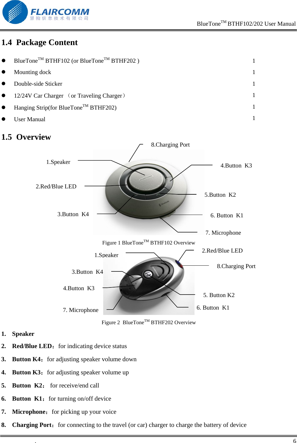                                                                     BlueToneTM BTHF102/202 User Manual   .       6    1.4 Package Content z BlueToneTM BTHF102 (or BlueToneTM BTHF202 ) z Mounting dock z Double-side Sticker z 12/24V Car Charger （or Traveling Charger） z Hanging Strip(for BlueToneTM BTHF202) z User Manual  1 1 1 1 1 1 1.5 Overview  Figure 1 BlueToneTM BTHF102 Overview  Figure 2  BlueToneTM BTHF202 Overview 1. Speaker  2. Red/Blue LED：for indicating device status 3. Button K4：for adjusting speaker volume down 4. Button K3：for adjusting speaker volume up 5. Button  K2： for receive/end call 6. Button  K1：for turning on/off device  7. Microphone：for picking up your voice 8. Charging Port：for connecting to the travel (or car) charger to charge the battery of device 4.Button  K3 3.Button  K4 5.Button  K2 6. Button  K1 1.Speaker 2.Red/Blue LED7. Microphone 8.ChargingPort6. Button  K1 3.ButtonK44.ButtonK35. Button K2 2.Red/Blue LED 7. Microphone 1.Speaker8.Charging Port 