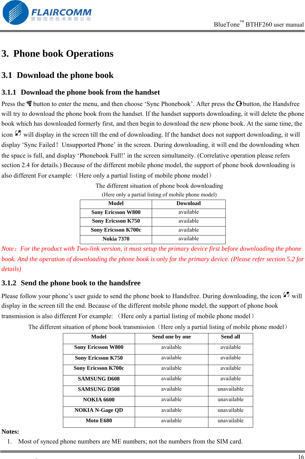                                                                            BlueTone&trade; BTHF260 user manual   3.  Phone book Operations 3.1  Download the phone book 3.1.1  Download the phone book from the handset Press the   button to enter the menu, and then choose &lsquo;Sync Phonebook&rsquo;. After press the   button, the Handsfree will try to download the phone book from the handset. If the handset supports downloading, it will delete the phone book which has downloaded formerly first, and then begin to download the new phone book. At the same time, the icon   will display in the screen till the end of downloading. If the handset does not support downloading, it will display &lsquo;Sync Failed！Unsupported Phone&rsquo; in the screen. During downloading, it will end the downloading when the space is full, and display &lsquo;Phonebook Full!&rsquo; in the screen simultaneity. (Correlative operation please refers section 2.4 for details.) Because of the different mobile phone model, the support of phone book downloading is also different For example:（Here only a partial listing of mobile phone model） The different situation of phone book downloading (Here only a partial listing of mobile phone model) Model Download Sony Ericsson W800  availableSony Ericsson K750  available Sony Ericsson K700c  available Nokia 7370  available Note：For the product with Two-link version, it must setup the primary device first before downloading the phone book. And the operation of downloading the phone book is only for the primary device. (Please refer section 5.2 for details) 3.1.2  Send the phone book to the handsfree Please follow your phone&rsquo;s user guide to send the phone book to Handsfree. During downloading, the icon   will display in the screen till the end. Because of the different mobile phone model, the support of phone book transmission is also different For example: （Here only a partial listing of mobile phone model） The different situation of phone book transmission（Here only a partial listing of mobile phone model） Model Send one by one Send all Sony Ericsson W800  available available Sony Ericsson K750  available available Sony Ericsson K700c  available available SAMSUNG D608  available available SAMSUNG D508  available unavailable NOKIA 6600  available unavailable NOKIA N-Gage QD  available unavailable Moto E680  available unavailable Notes: 1.  Most of synced phone numbers are ME numbers; not the numbers from the SIM card. .       16    