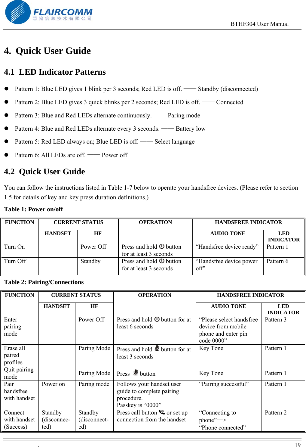                                                                                        BTHF304 User Manual   .       19    4. Quick User Guide 4.1  LED Indicator Patterns  Pattern 1: Blue LED gives 1 blink per 3 seconds; Red LED is off. &mdash;&mdash; Standby (disconnected)  Pattern 2: Blue LED gives 3 quick blinks per 2 seconds; Red LED is off. &mdash;&mdash; Connected  Pattern 3: Blue and Red LEDs alternate continuously. &mdash;&mdash; Paring mode  Pattern 4: Blue and Red LEDs alternate every 3 seconds. &mdash;&mdash; Battery low  Pattern 5: Red LED always on; Blue LED is off. &mdash;&mdash; Select language  Pattern 6: All LEDs are off. &mdash;&mdash; Power off 4.2 Quick User Guide You can follow the instructions listed in Table 1-7 below to operate your handsfree devices. (Please refer to section 1.5 for details of key and key press duration definitions.) Table 1: Power on/off CURRENT STATUS  HANDSFREE INDICATOR FUNCTION HANDSET HF OPERATION AUDIO TONE  LED INDICATORTurn On    Power Off  Press and hold   button for at least 3 seconds &ldquo;Handsfree device ready&rdquo;  Pattern 1 Turn Off    Standby  Press and hold   button for at least 3 seconds &ldquo;Handsfree device power off&rdquo; Pattern 6 Table 2: Pairing/Connections CURRENT STATUS  HANDSFREE INDICATOR FUNCTION HANDSET HF OPERATION AUDIO TONE  LED INDICATOREnter pairing mode   Power Off  Press and hold   button for at least 6 seconds &ldquo;Please select handsfree device from mobile phone and enter pin code 0000&rdquo; Pattern 3 Erase all paired profiles  Paring Mode Press and hold   button for at least 3 seconds Key Tone  Pattern 1 Quit pairing mode  Paring Mode Press    button  Key Tone  Pattern 1 Pair handsfree with handset Power on  Paring mode  Follows your handset user guide to complete pairing procedure. Passkey is &ldquo;0000&rdquo; &ldquo;Pairing successful&rdquo;  Pattern 1 Connect with handset (Success) Standby (disconnec-ted) Standby (disconnect-ed) Press call button   or set up connection from the handset &ldquo;Connecting to phone&rdquo;&mdash;> &ldquo;Phone connected&rdquo; Pattern 2 