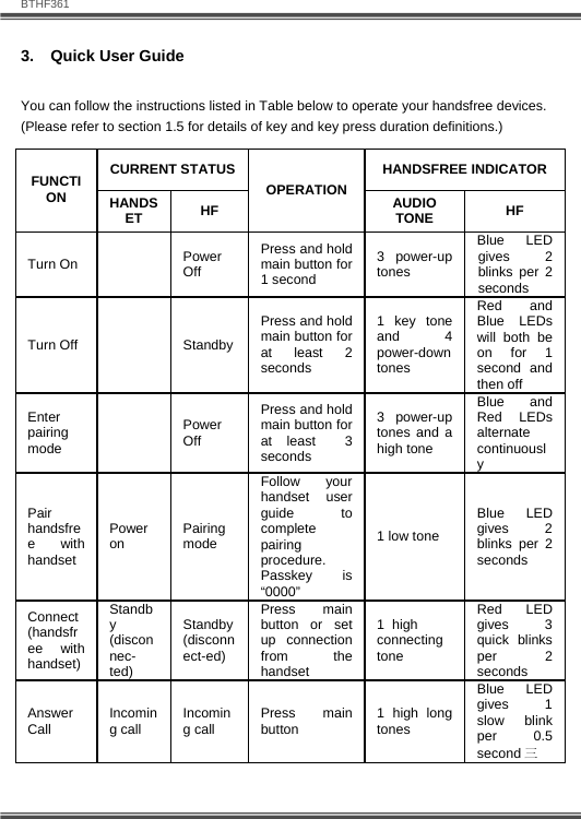   BTHF361 14  3.  Quick User Guide You can follow the instructions listed in Table below to operate your handsfree devices. (Please refer to section 1.5 for details of key and key press duration definitions.) CURRENT STATUS  HANDSFREE INDICATOR FUNCTION  HANDSET  HF OPERATION  AUDIO TONE  HF Turn On    Power Off Press and hold main button for 1 second 3 power-up tones Blue LED gives 2 blinks per 2 seconds Turn Off    Standby Press and hold main button for at least 2 seconds 1 key tone and 4 power-down tones  Red and Blue LEDs will both be on for 1 second and then off Enter pairing mode   Power Off Press and hold main button for at least  3 seconds 3 power-up tones and a high tone Blue and Red LEDs alternate continuously Pair handsfree with handset Power on  Pairing mode Follow your handset user guide to complete pairing procedure. Passkey is &ldquo;0000&rdquo; 1 low tone Blue LED gives 2 blinks per 2 seconds Connect (handsfree with handset) Standby (disconnec-ted) Standby (disconnect-ed) Press main button or set up connection from the handset 1  high connecting tone Red LED gives 3 quick blinks per 2 seconds Answer Call  Incoming call  Incoming call  Press main button  1 high long tones Blue LED gives 1 slow blink per 0.5 second 三 